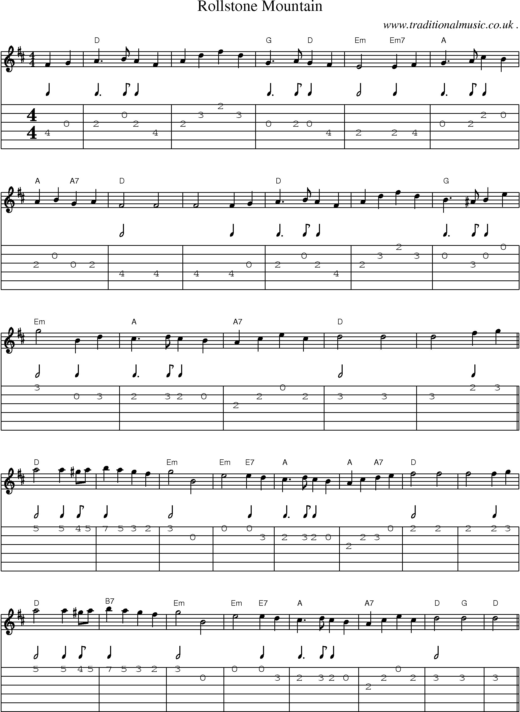 Sheet-Music and Guitar Tabs for Rollstone Mountain
