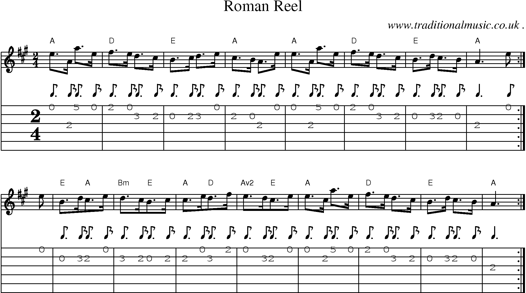 Sheet-Music and Guitar Tabs for Roman Reel