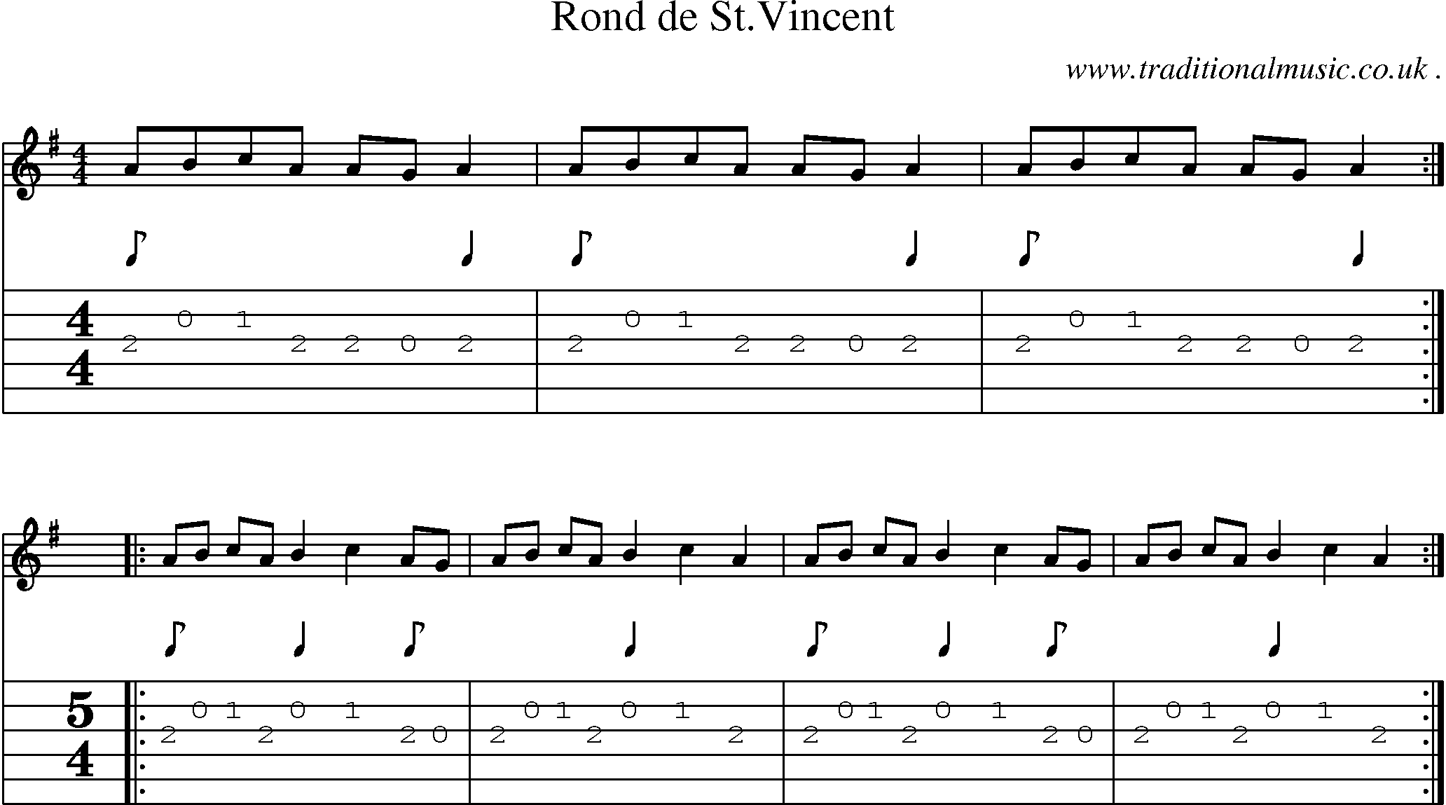 Sheet-Music and Guitar Tabs for Rond De Stvincent