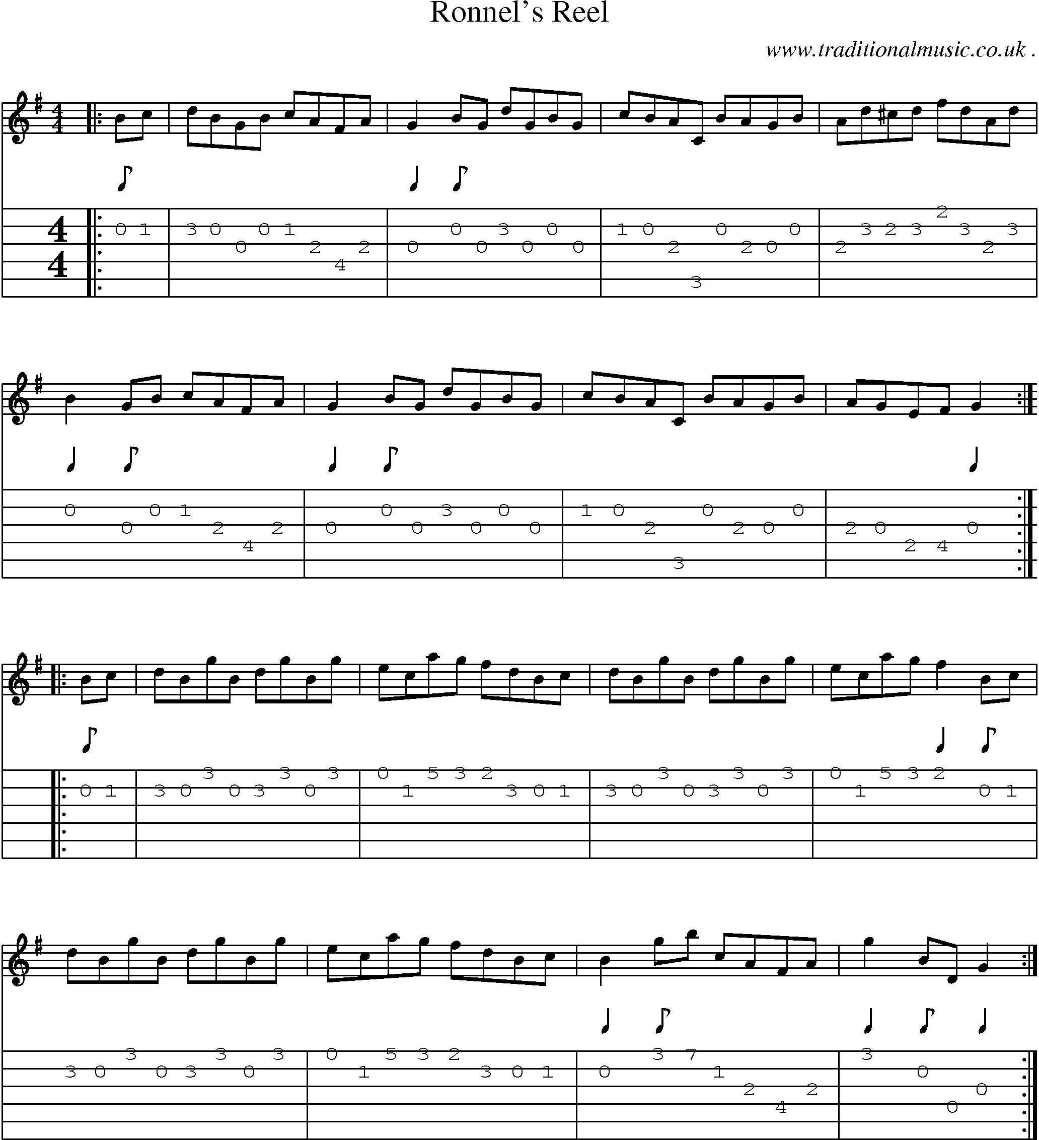 Sheet-Music and Guitar Tabs for Ronnels Reel