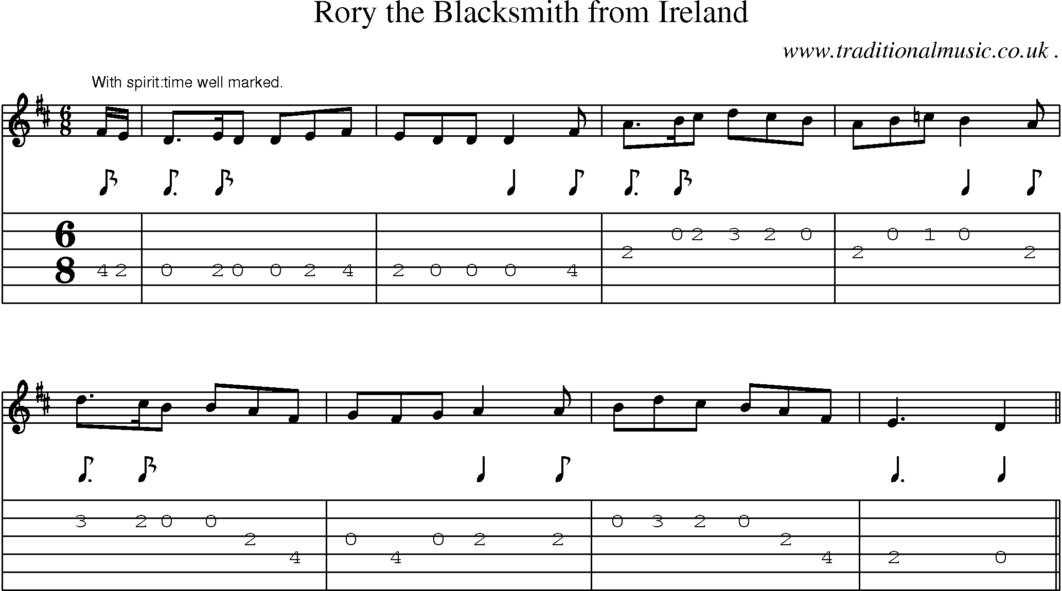 Sheet-Music and Guitar Tabs for Rory The Blacksmith From Ireland