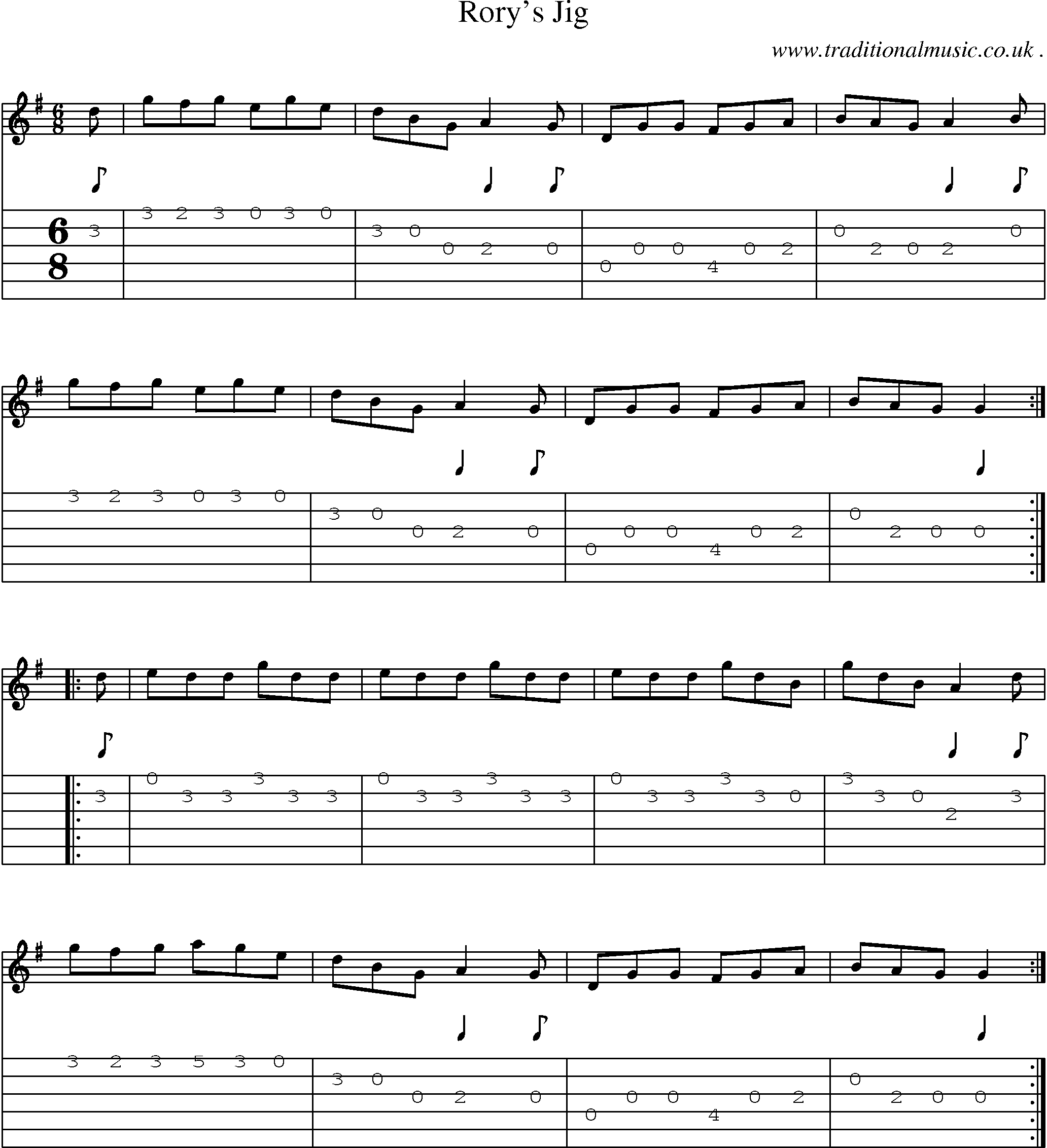 Sheet-Music and Guitar Tabs for Rorys Jig