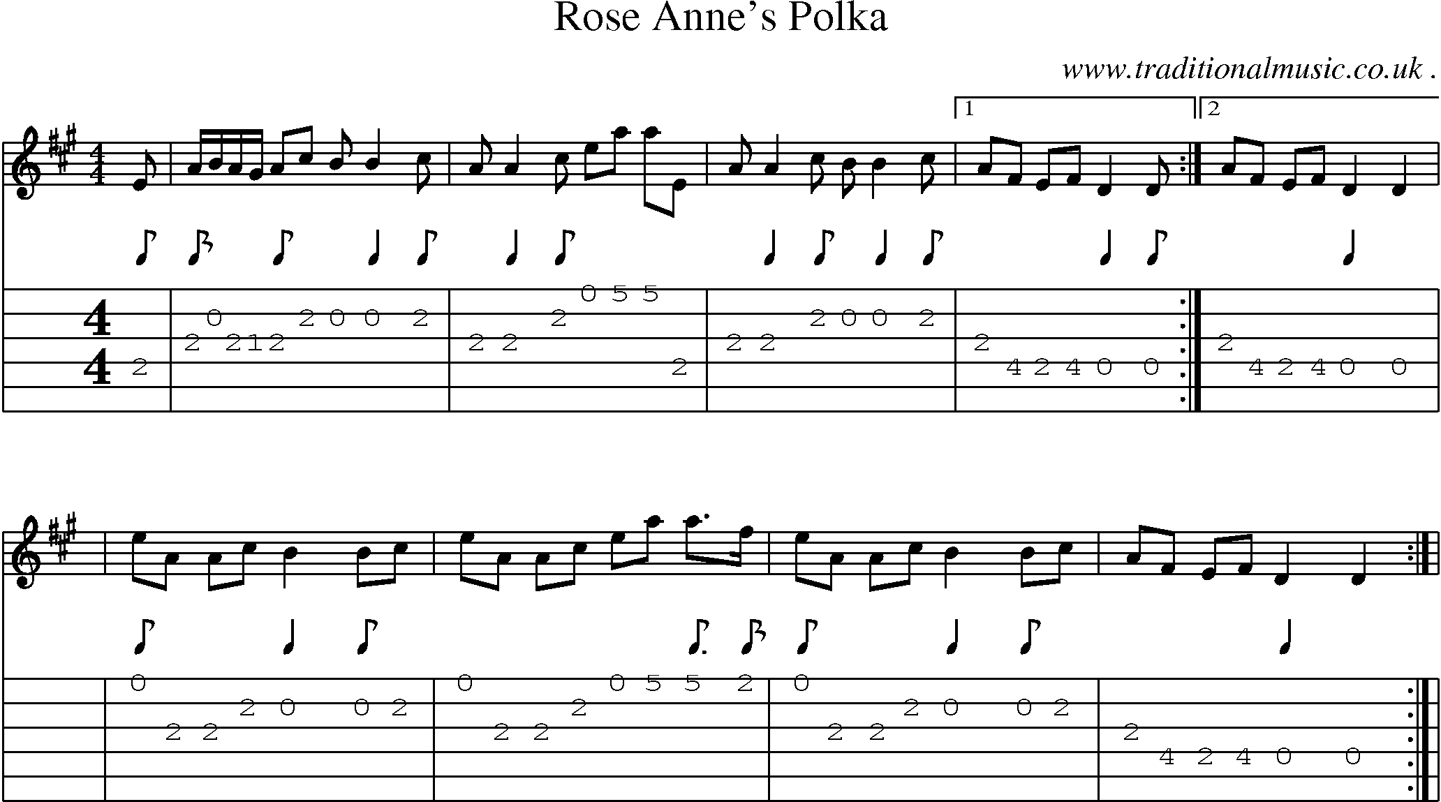 Sheet-Music and Guitar Tabs for Rose Annes Polka