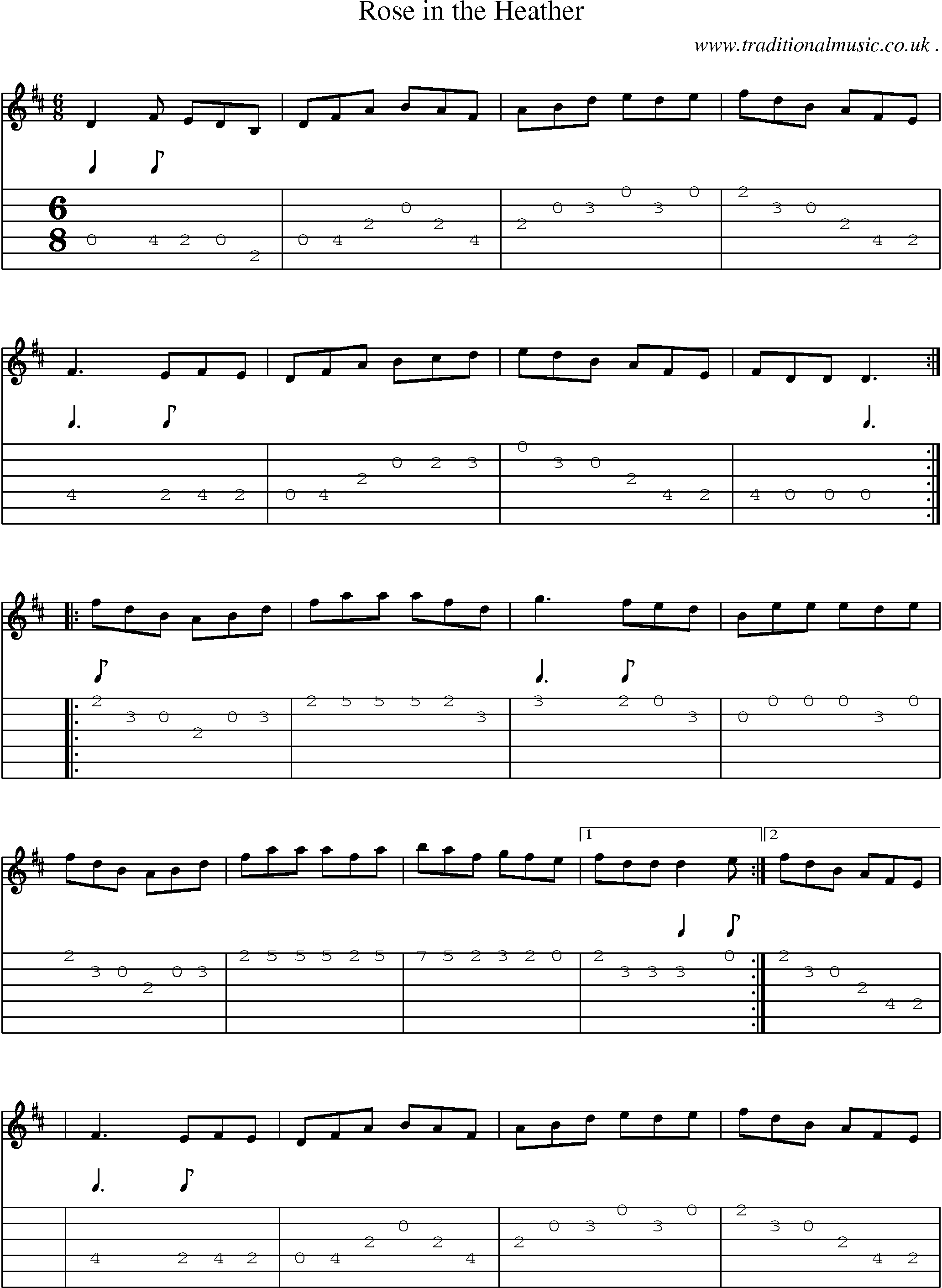 Sheet-Music and Guitar Tabs for Rose In The Heather
