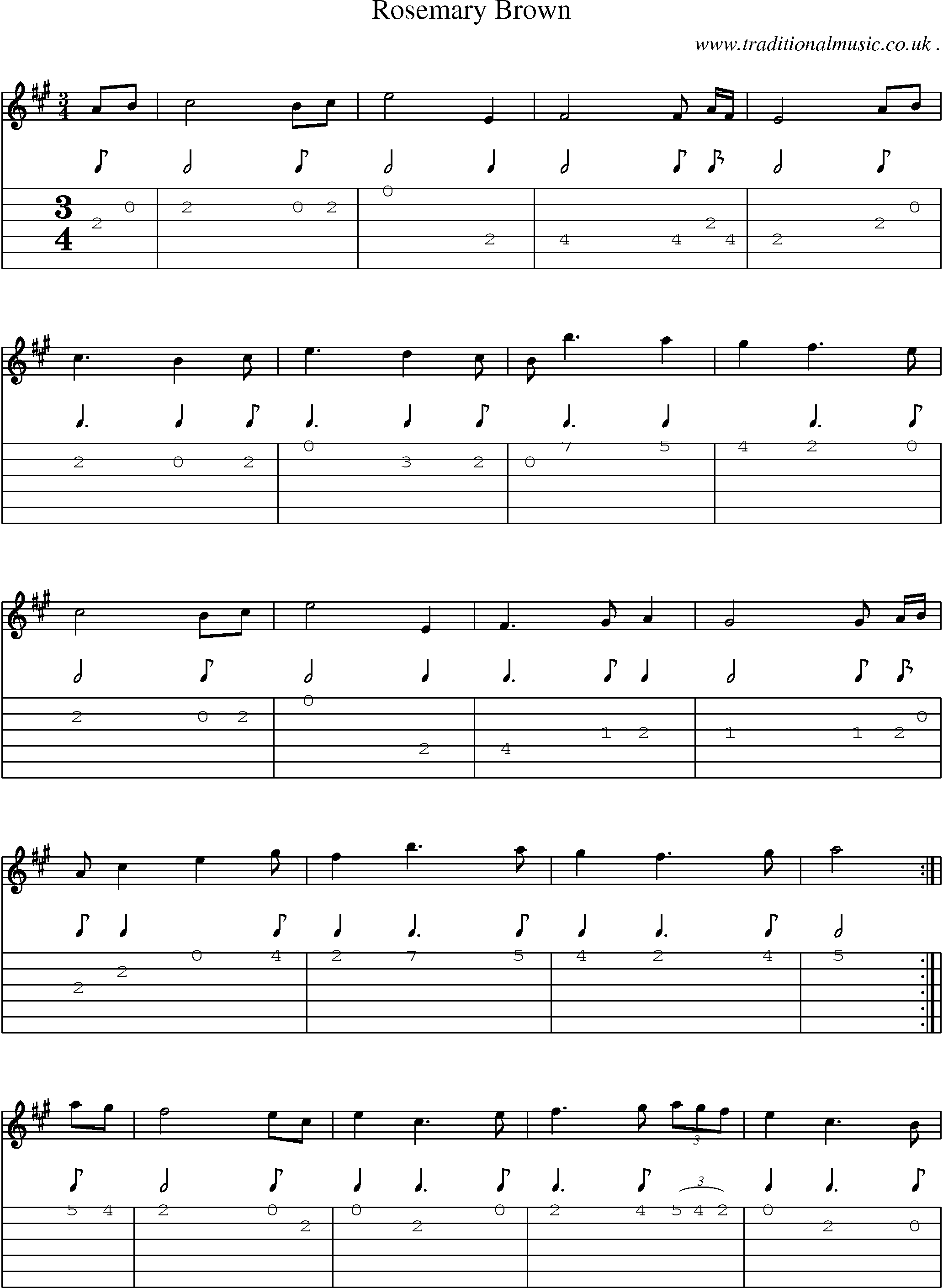 Sheet-Music and Guitar Tabs for Rosemary Brown