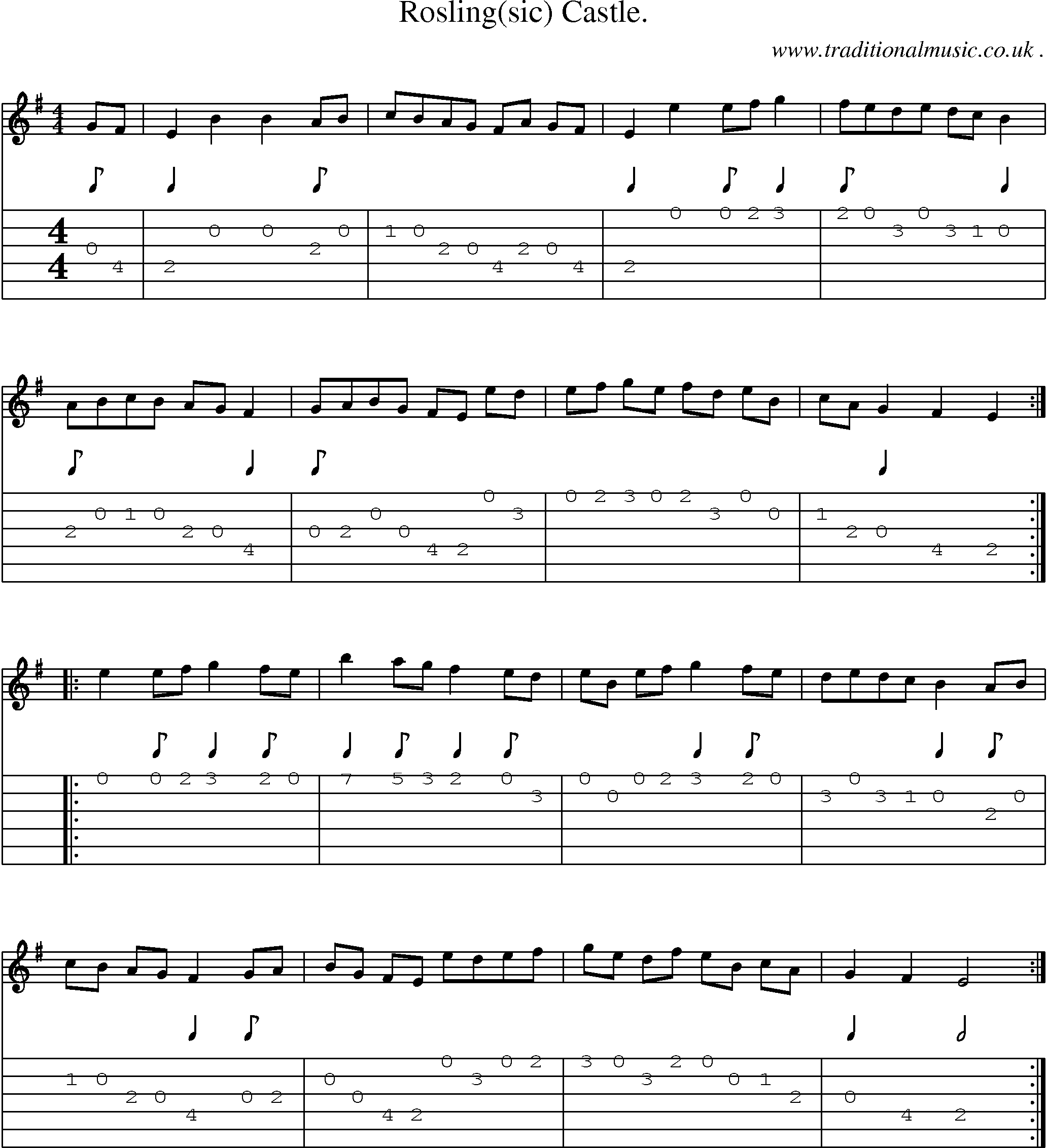 Sheet-Music and Guitar Tabs for Rosling(sic) Castle