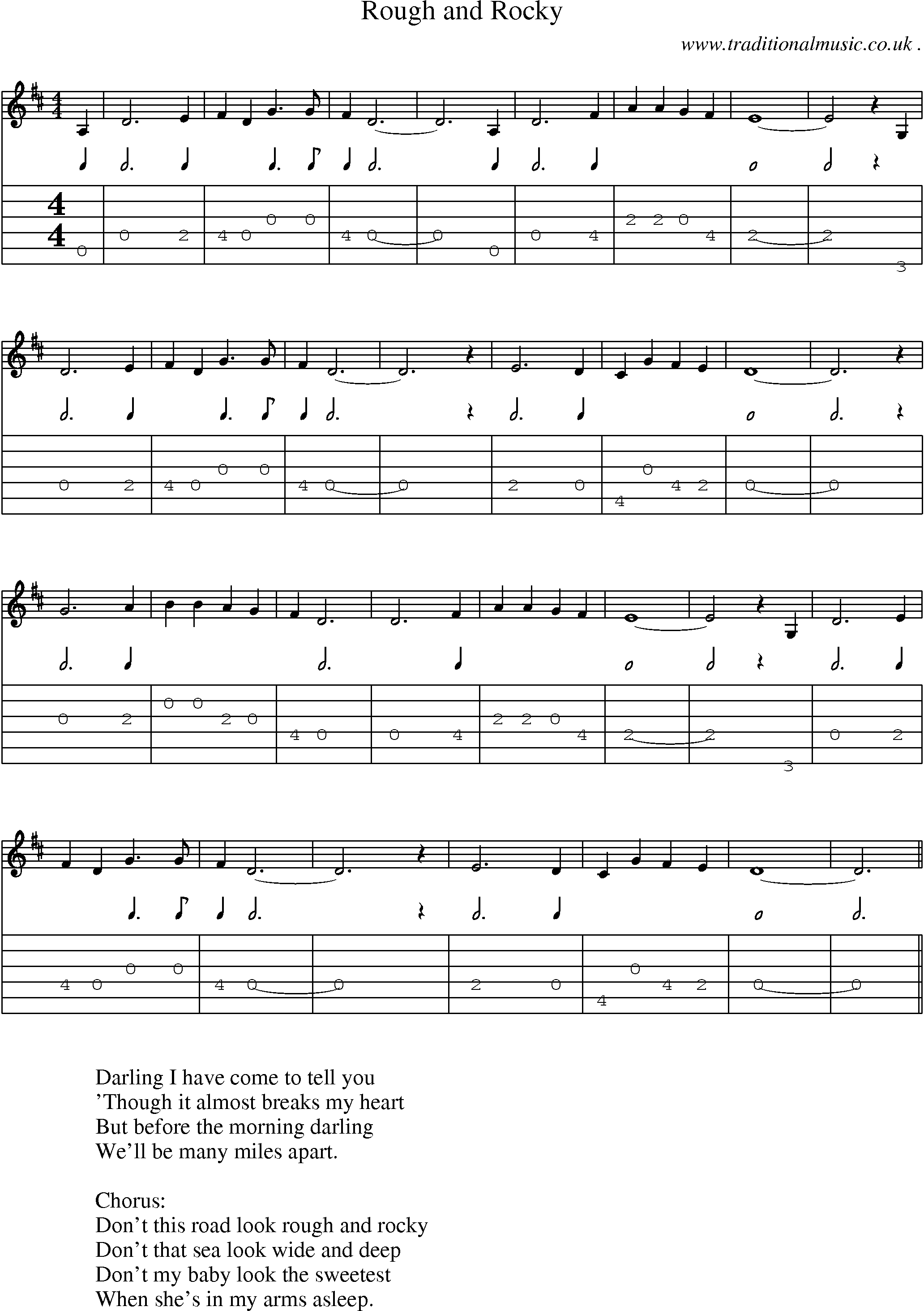 Sheet-Music and Guitar Tabs for Rough And Rocky