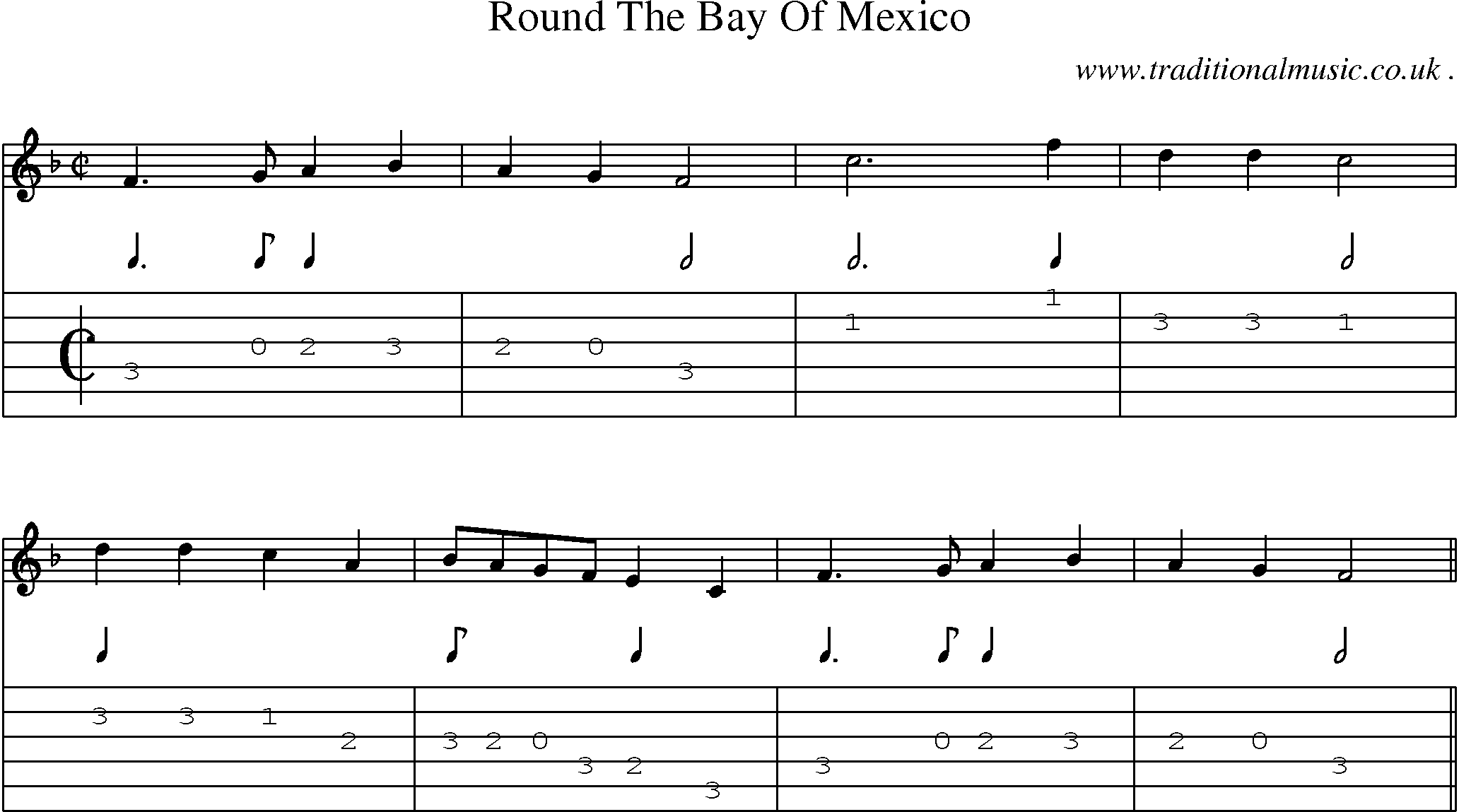 Sheet-Music and Guitar Tabs for Round The Bay Of Mexico