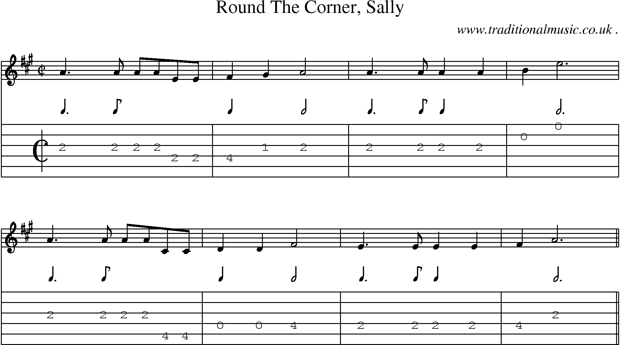 Sheet-Music and Guitar Tabs for Round The Corner Sally