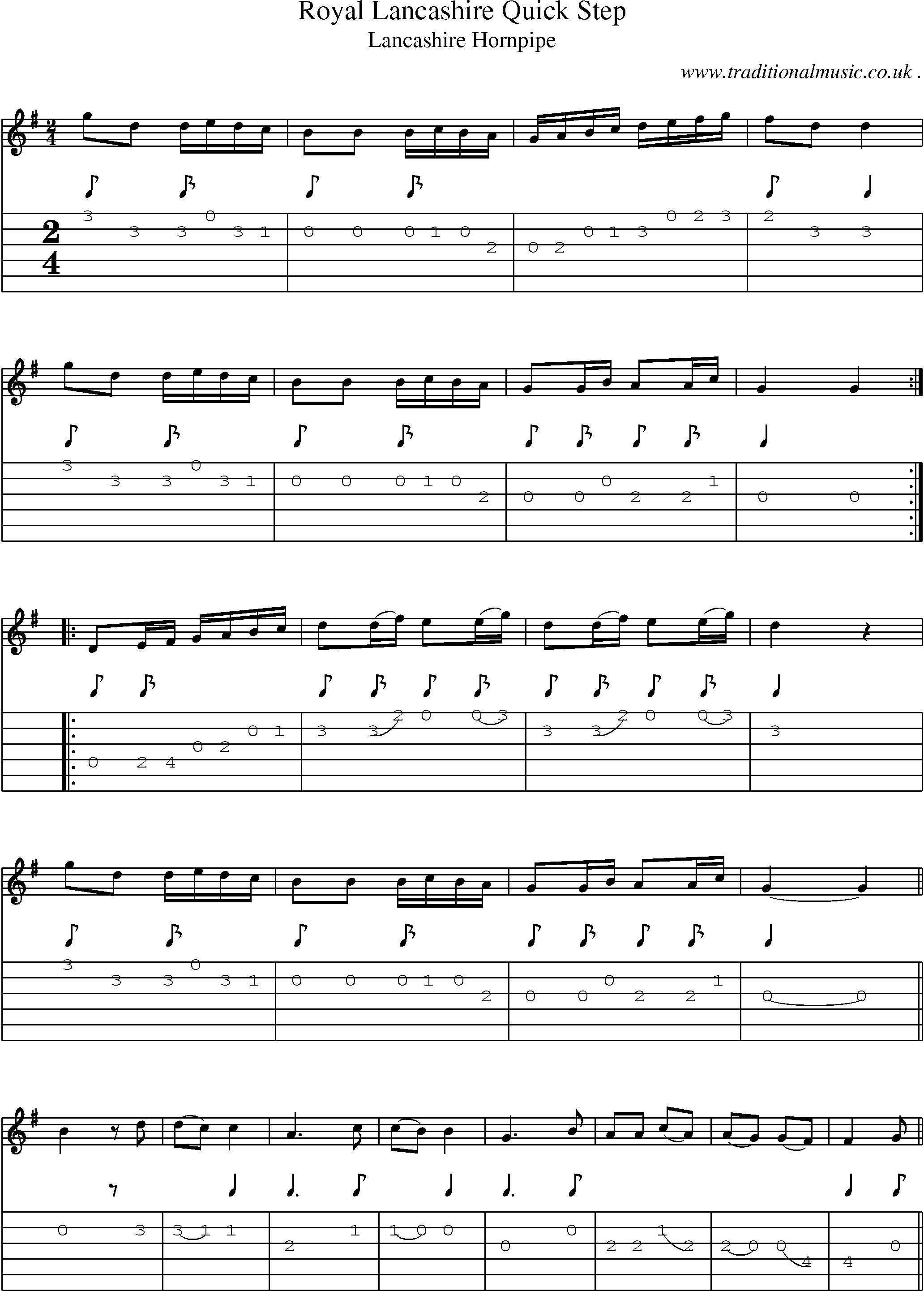 Sheet-Music and Guitar Tabs for Royal Lancashire Quick Step