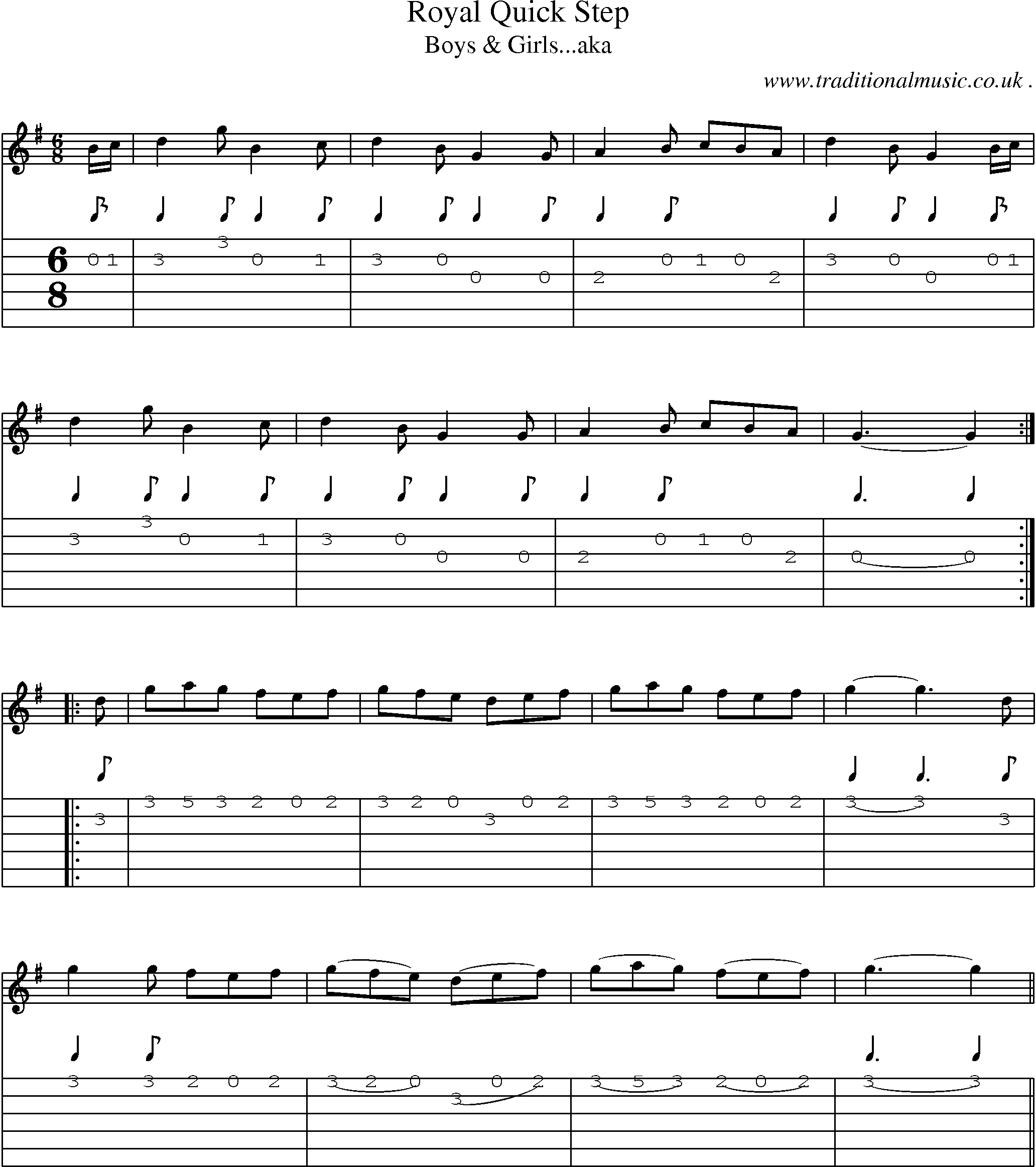 Sheet-Music and Guitar Tabs for Royal Quick Step