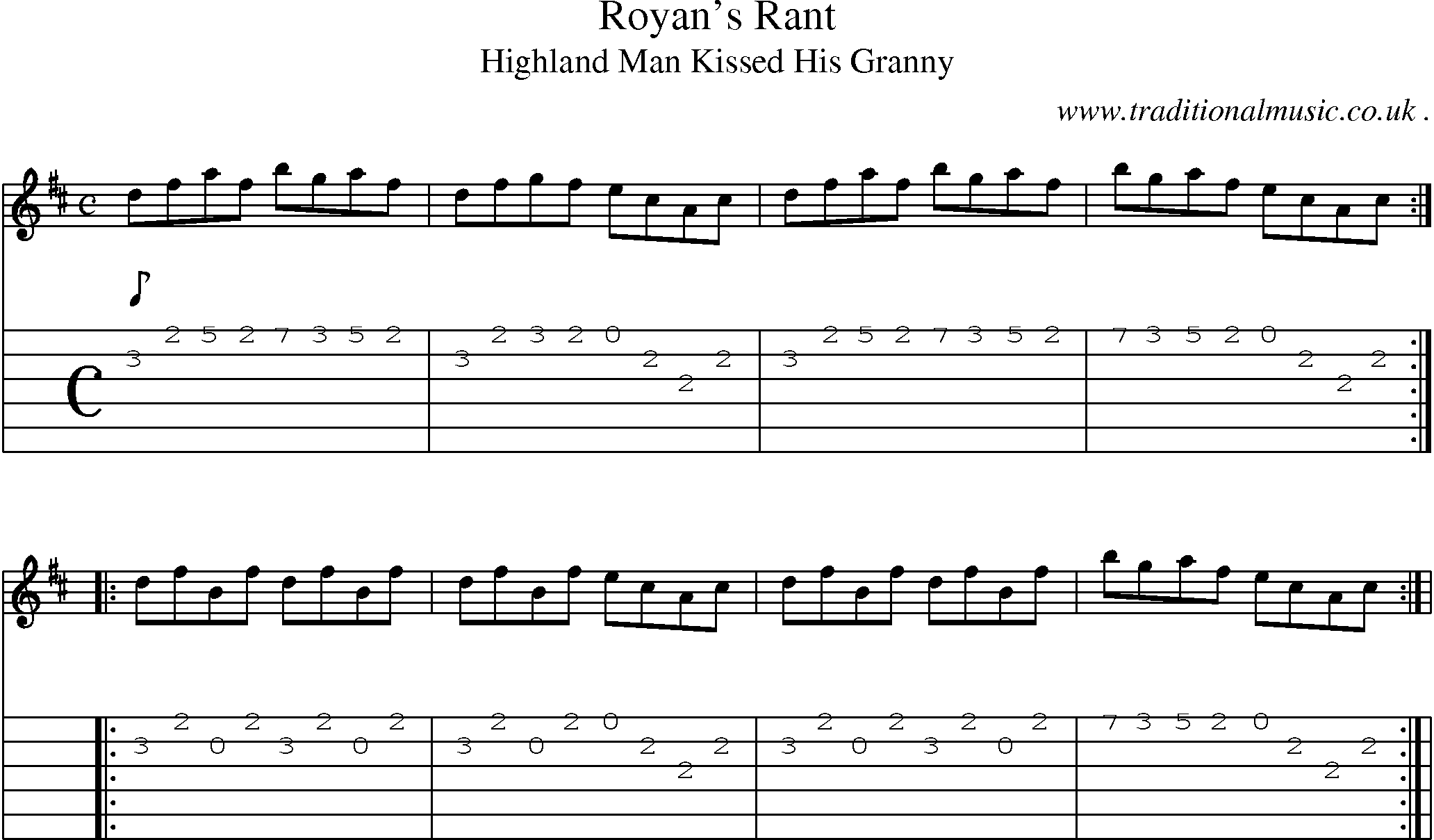 Sheet-Music and Guitar Tabs for Royans Rant