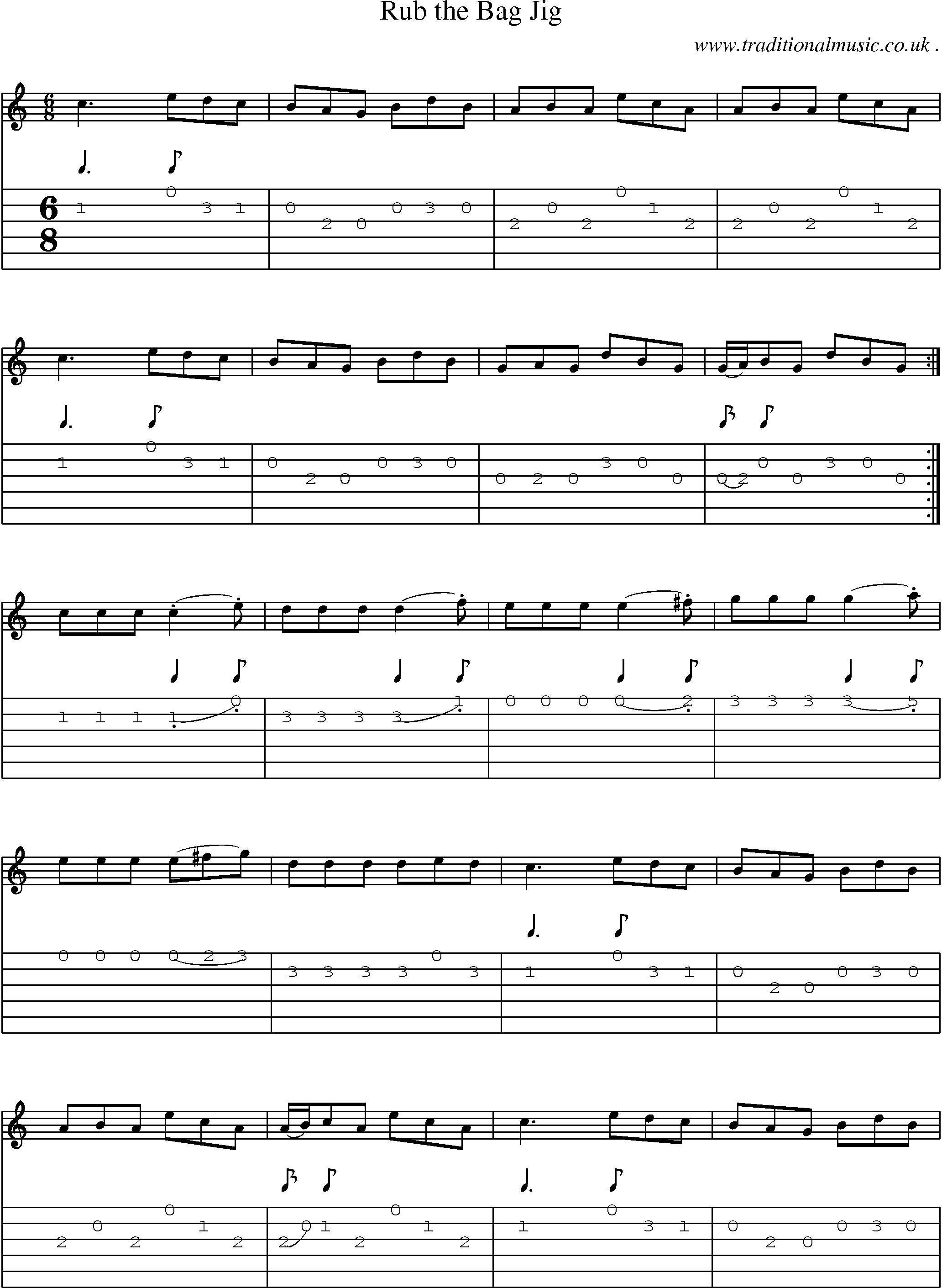 Sheet-Music and Guitar Tabs for Rub The Bag Jig