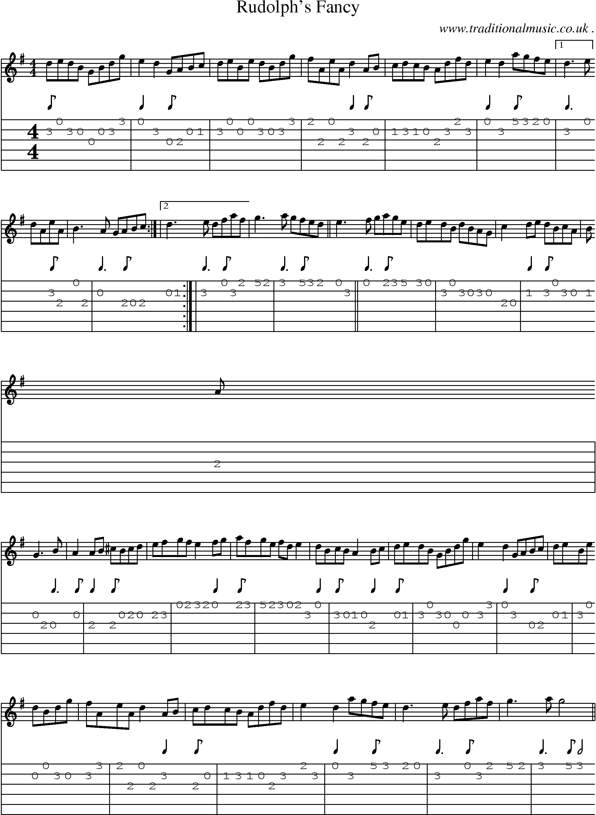 Sheet-Music and Guitar Tabs for Rudolphs Fancy