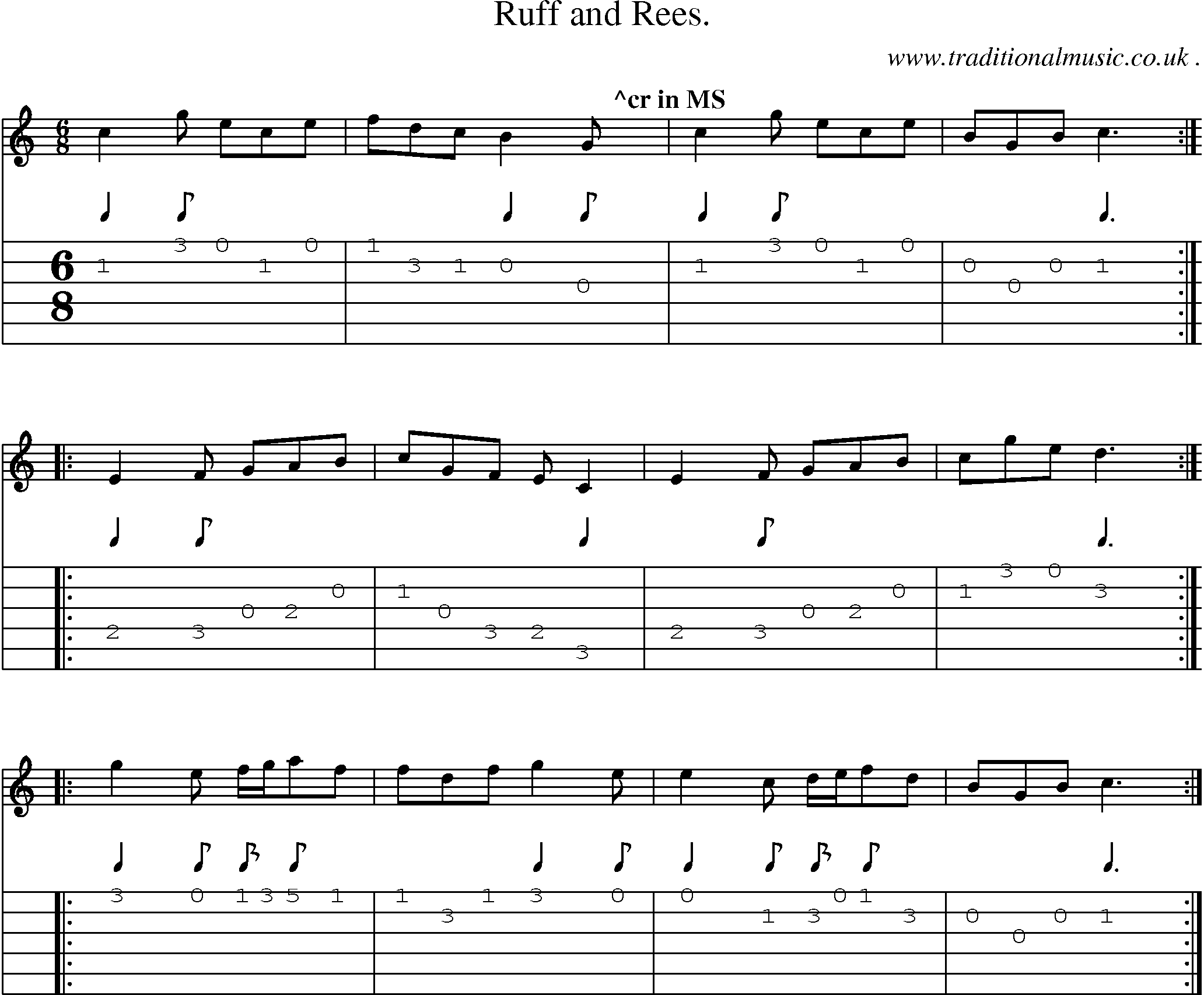 Sheet-Music and Guitar Tabs for Ruff And Rees