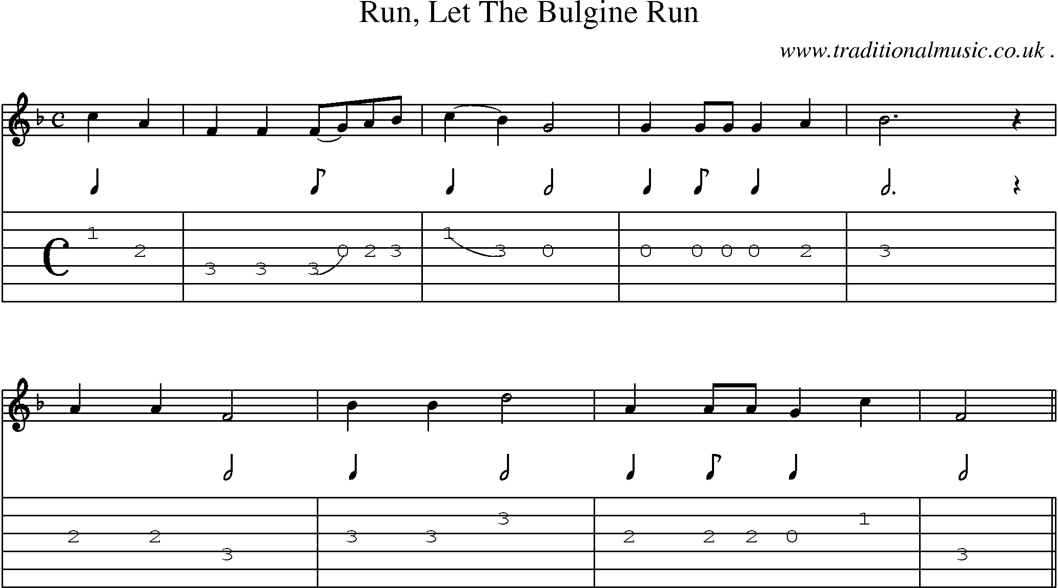 Sheet-Music and Guitar Tabs for Run Let The Bulgine Run