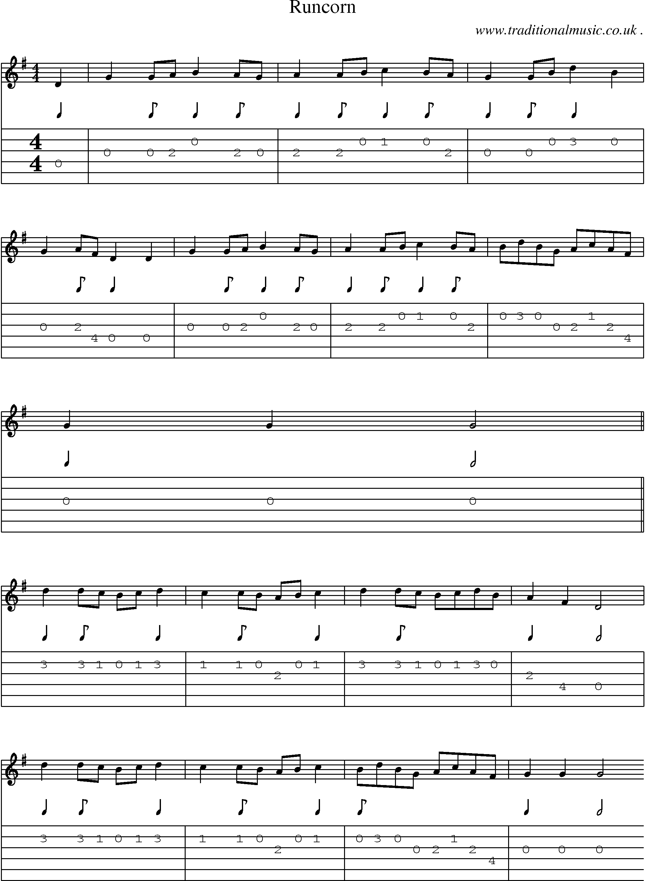Sheet-Music and Guitar Tabs for Runcorn