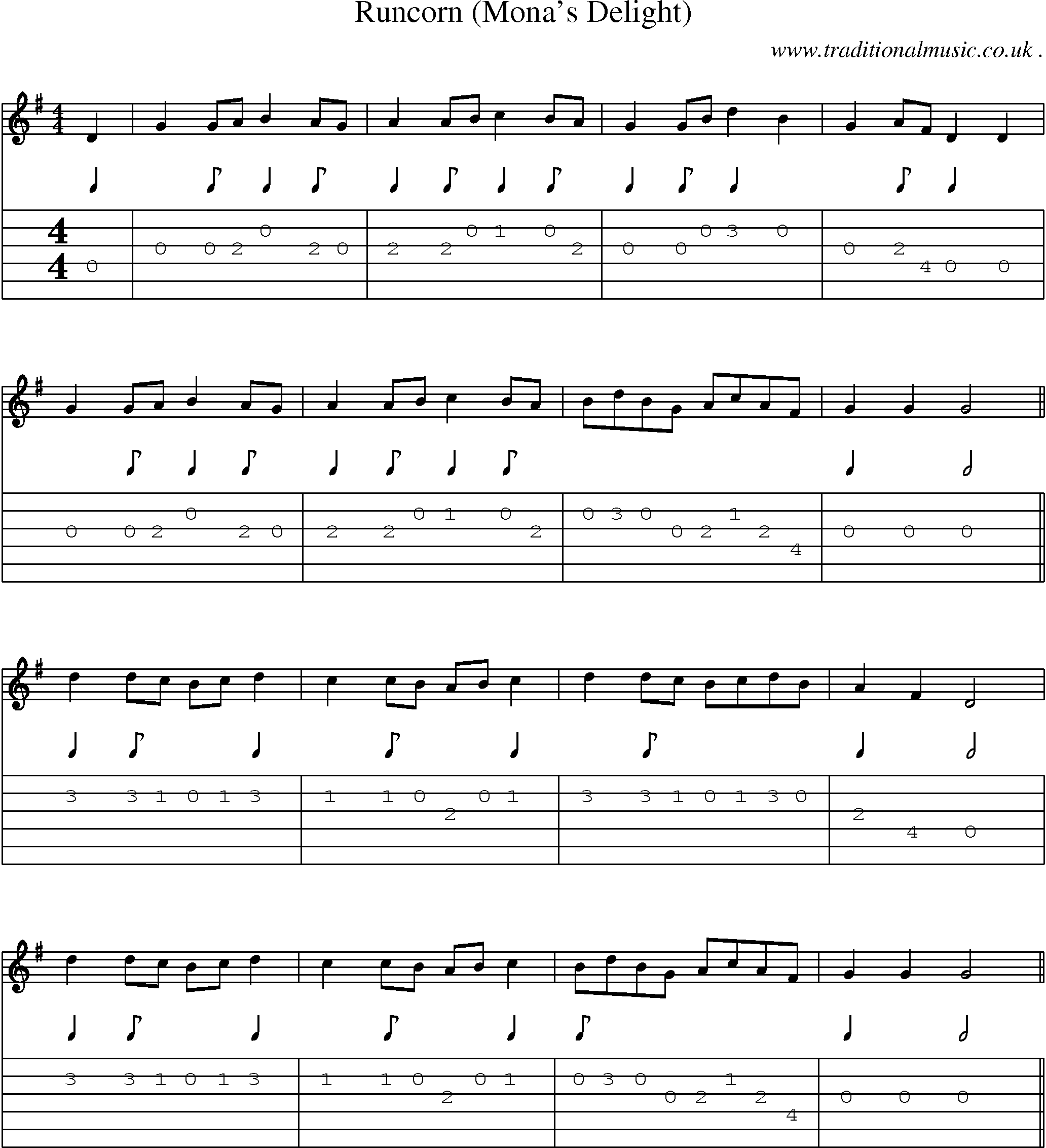 Sheet-Music and Guitar Tabs for Runcorn (monas Delight)
