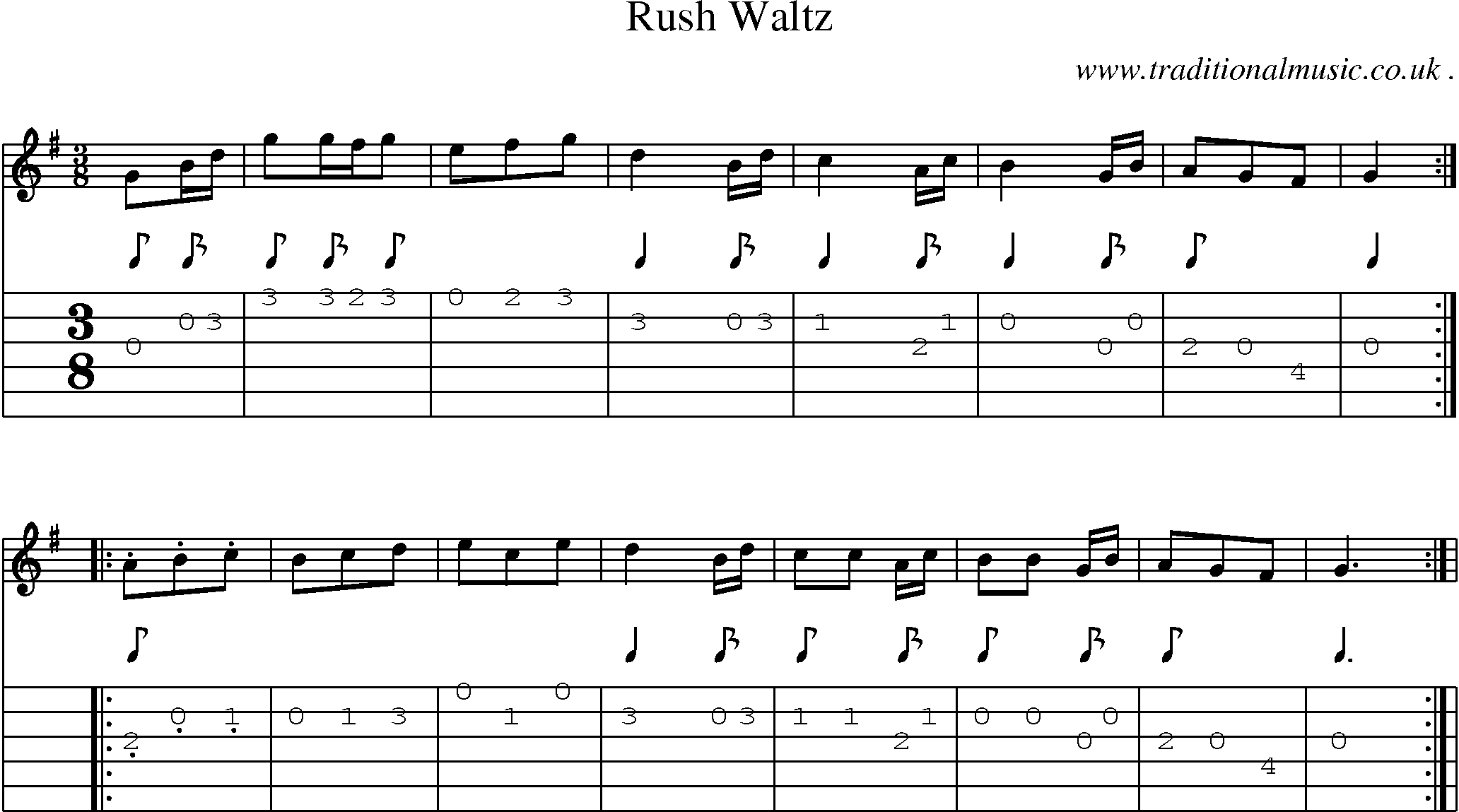 Sheet-Music and Guitar Tabs for Rush Waltz