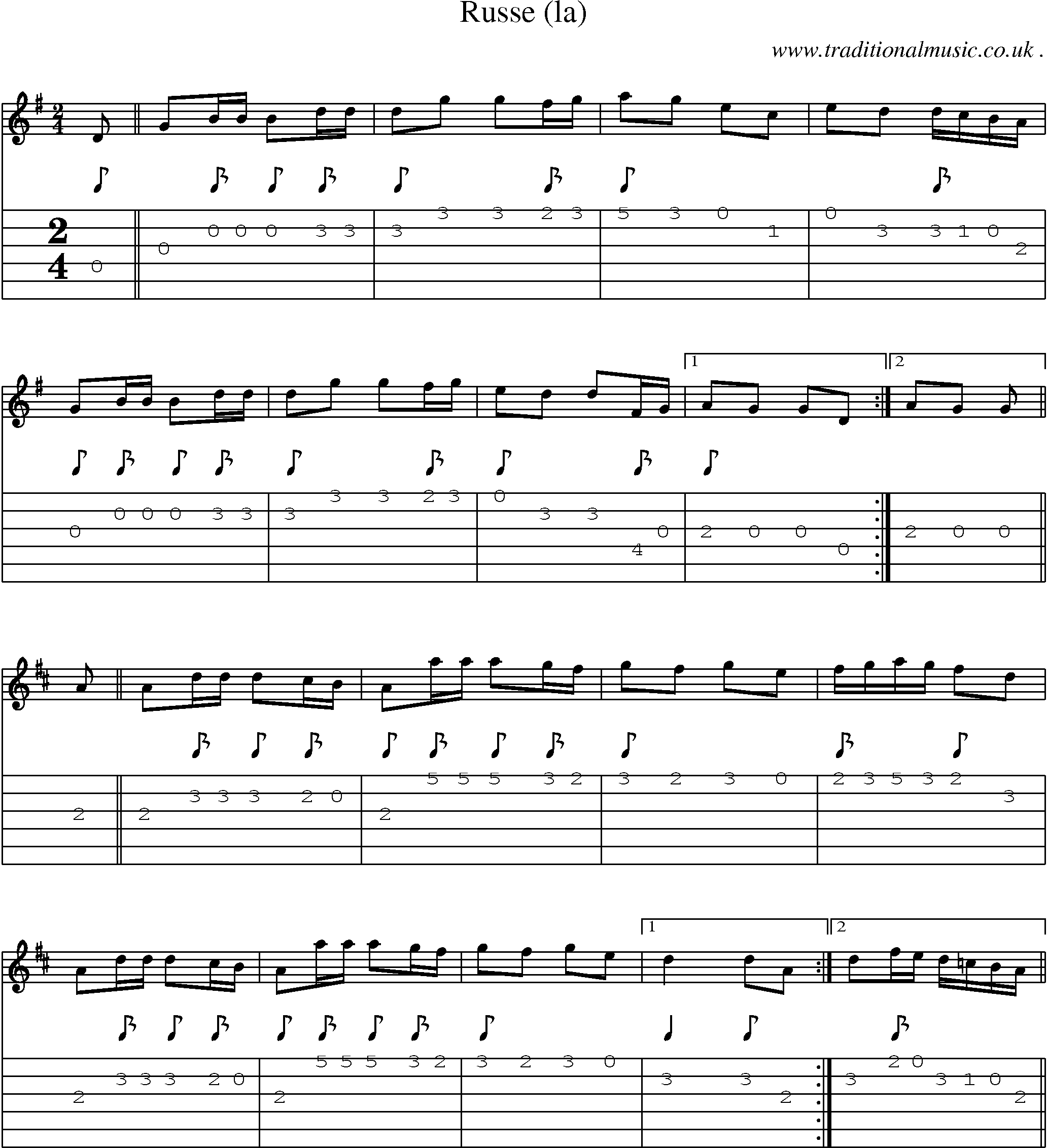 Sheet-Music and Guitar Tabs for Russe (la)
