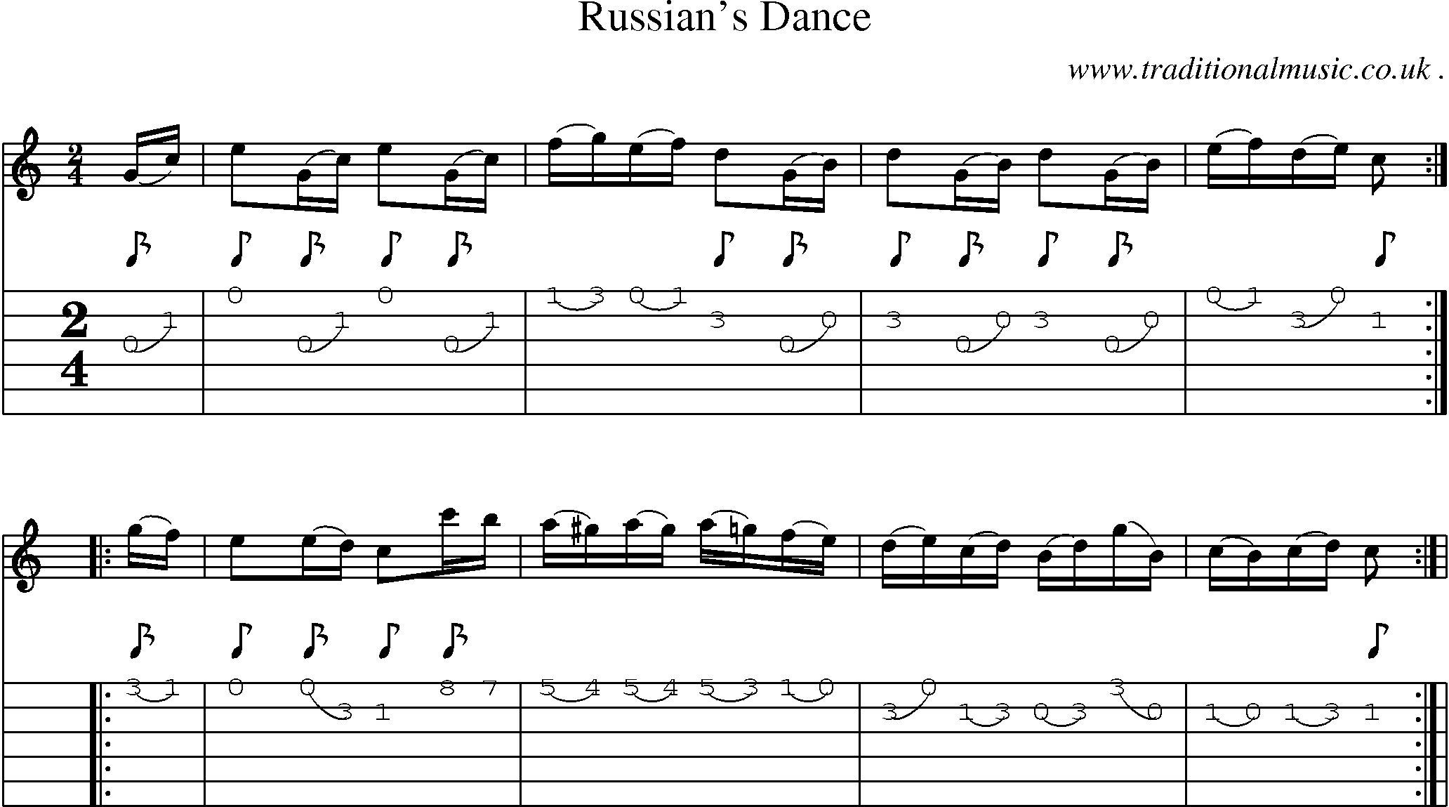 Sheet-Music and Guitar Tabs for Russians Dance