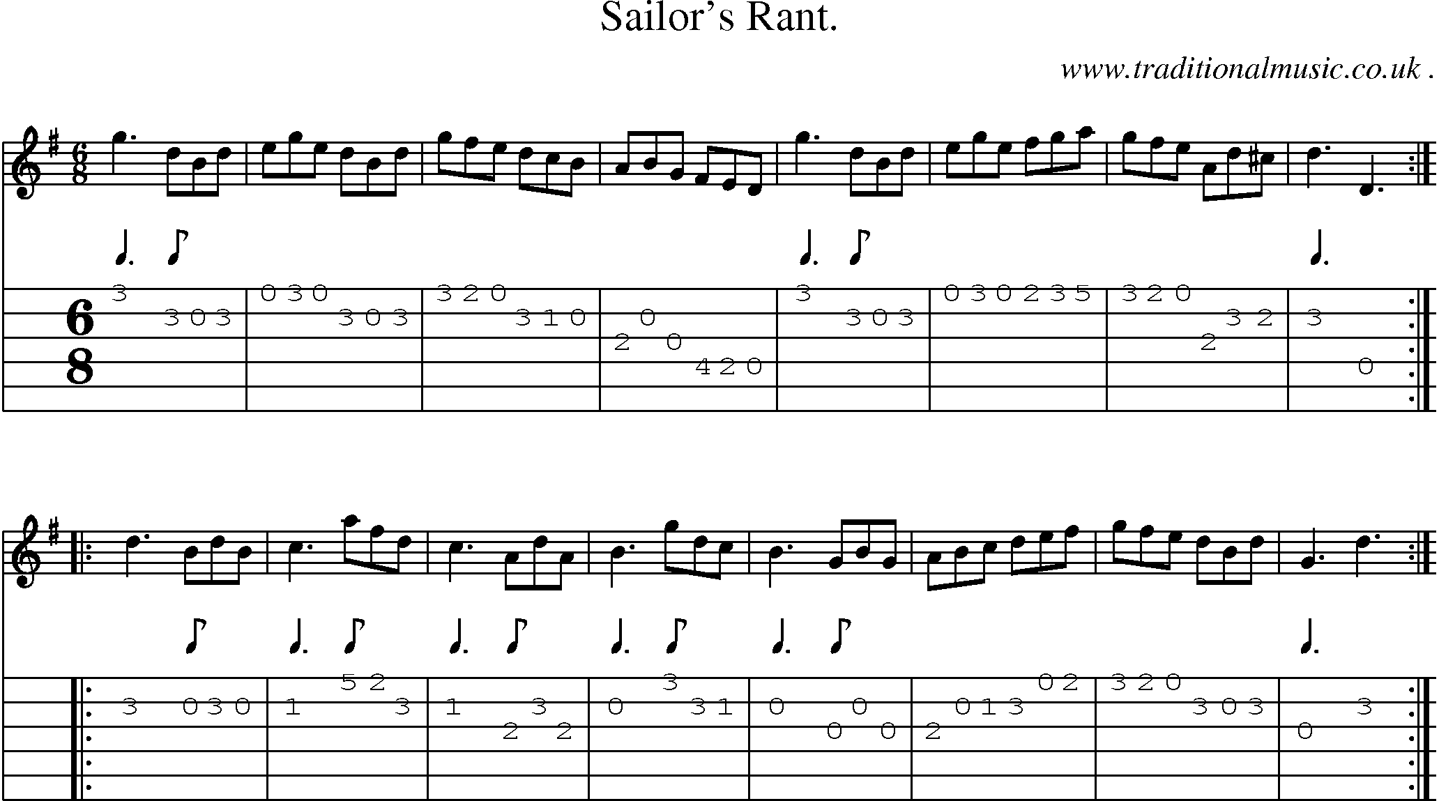 Sheet-Music and Guitar Tabs for Sailor Rant