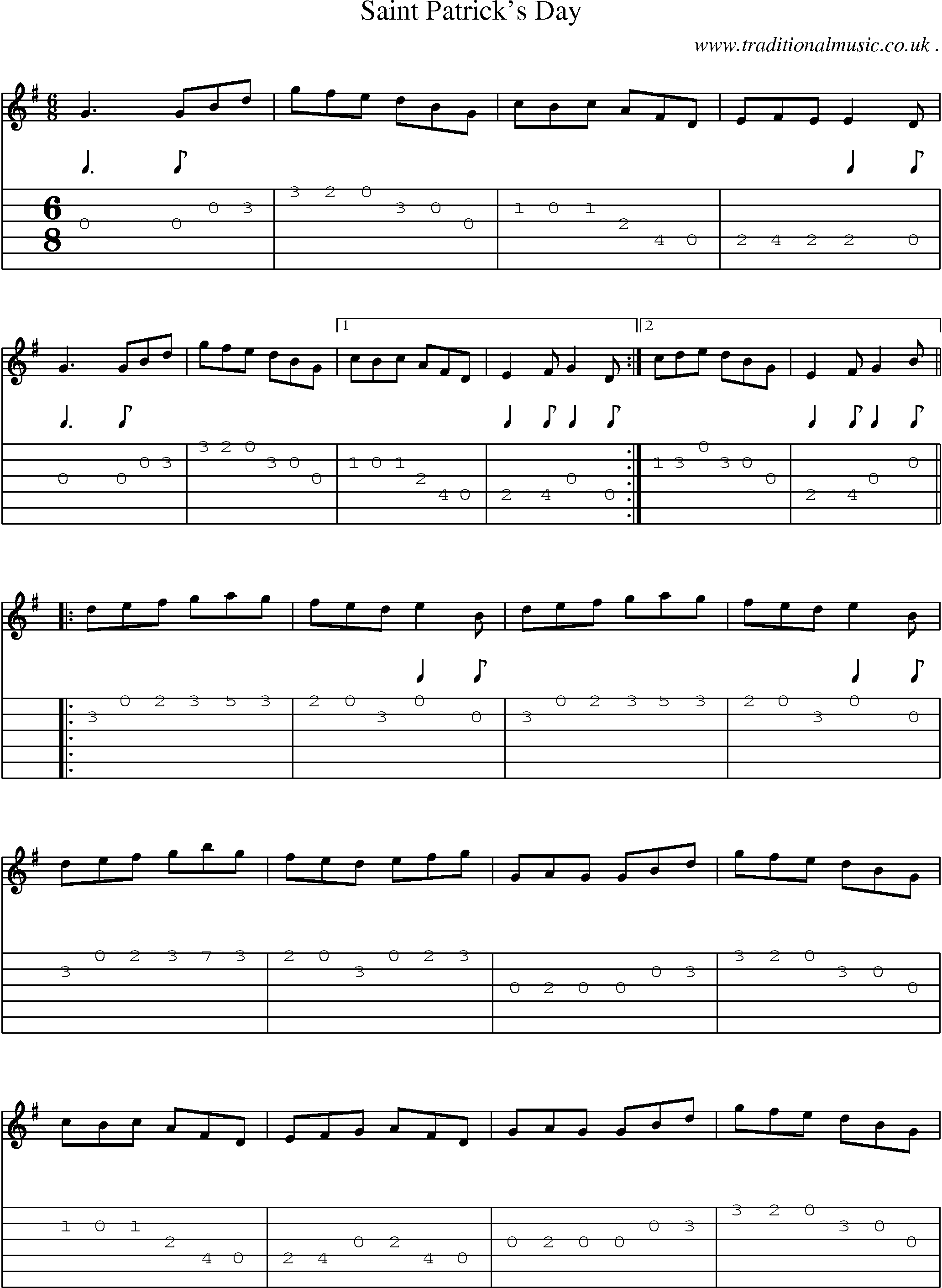 Sheet-Music and Guitar Tabs for Saint Patricks Day