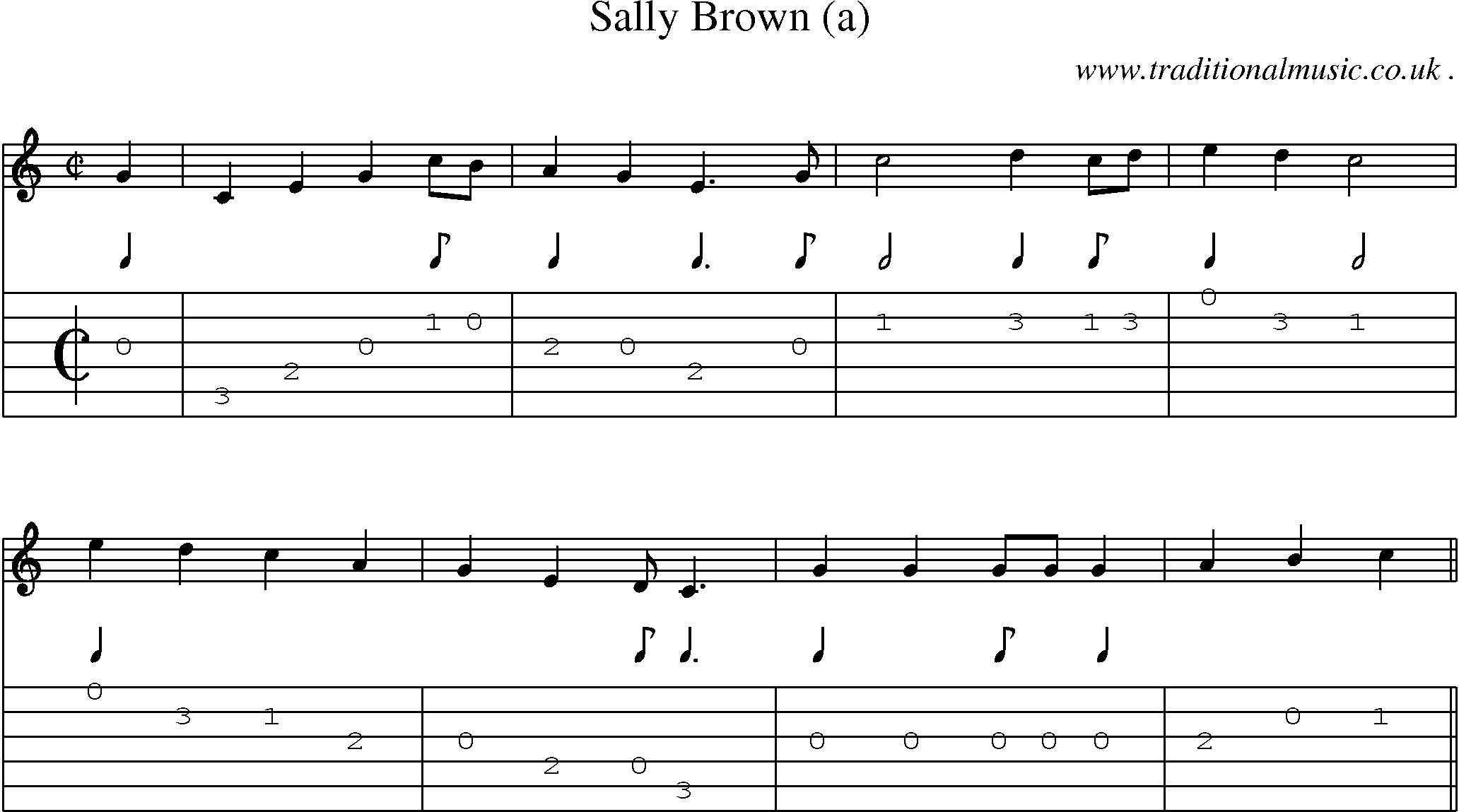 Sheet-Music and Guitar Tabs for Sally Brown (a)