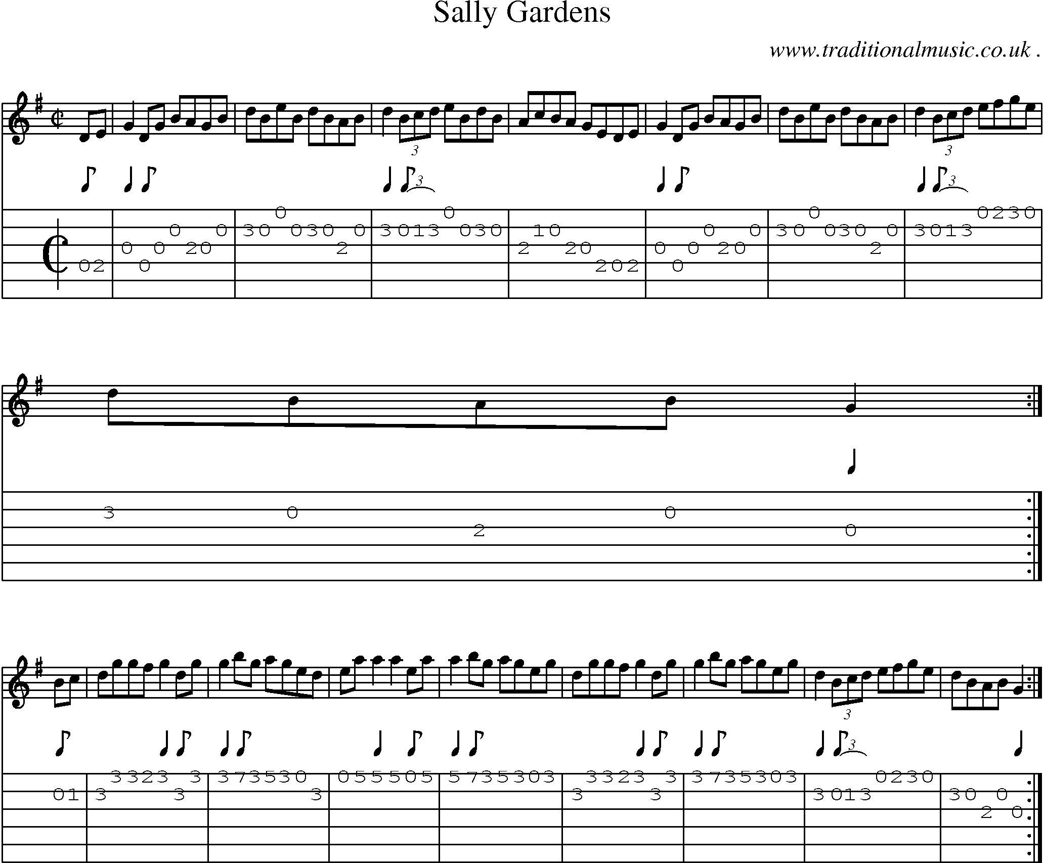 Sheet-Music and Guitar Tabs for Sally Gardens