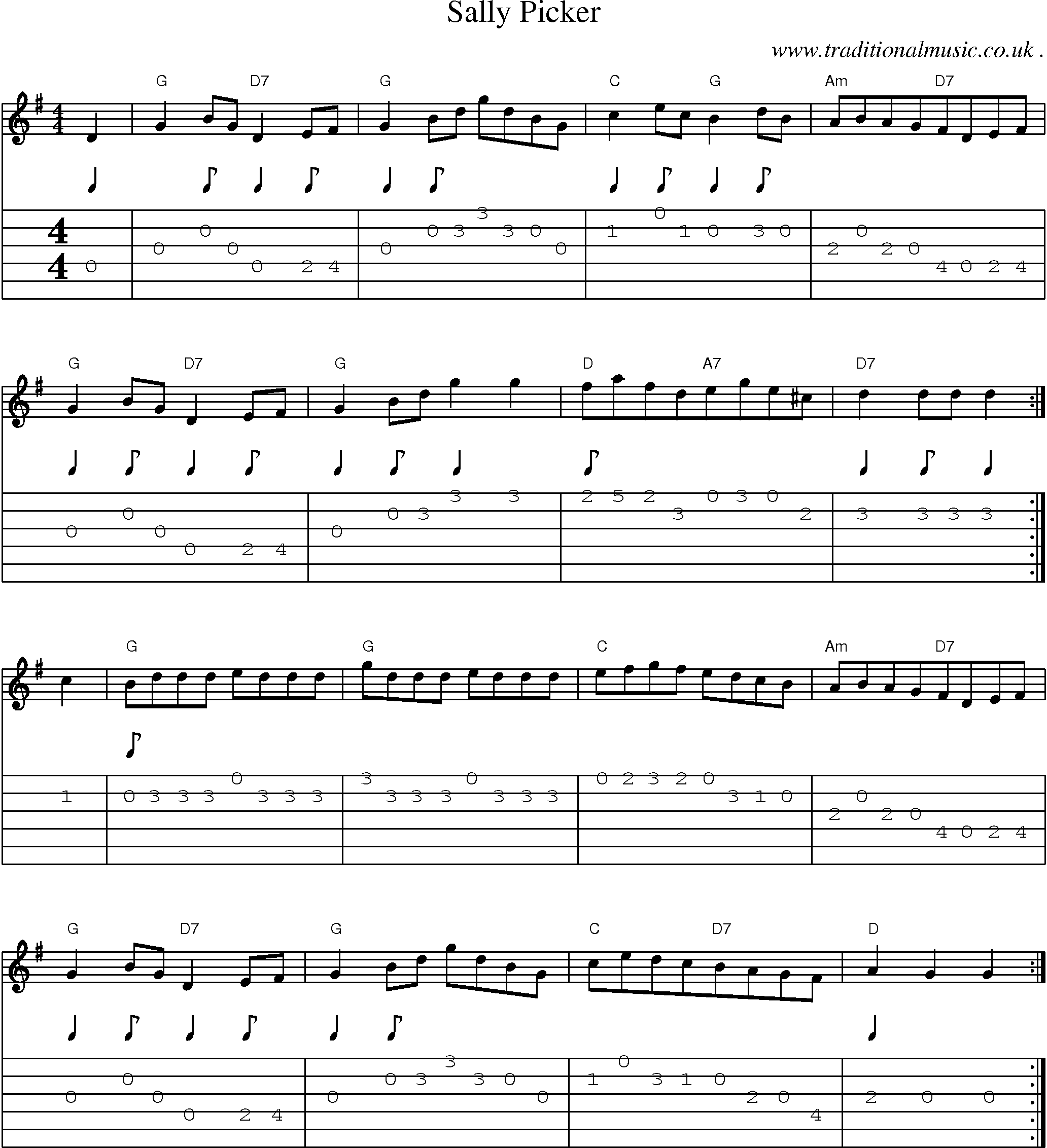 Sheet-Music and Guitar Tabs for Sally Picker