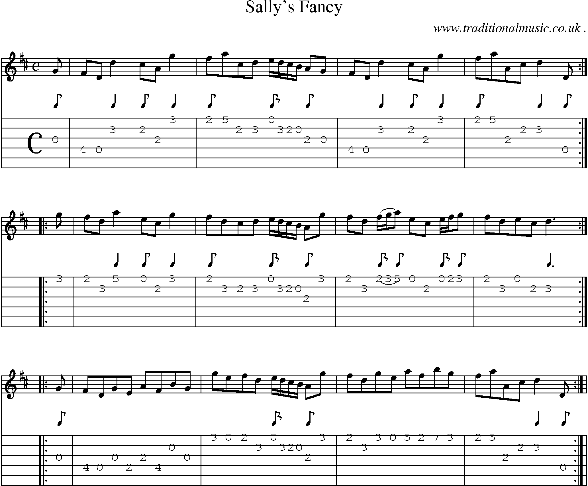 Sheet-Music and Guitar Tabs for Sallys Fancy