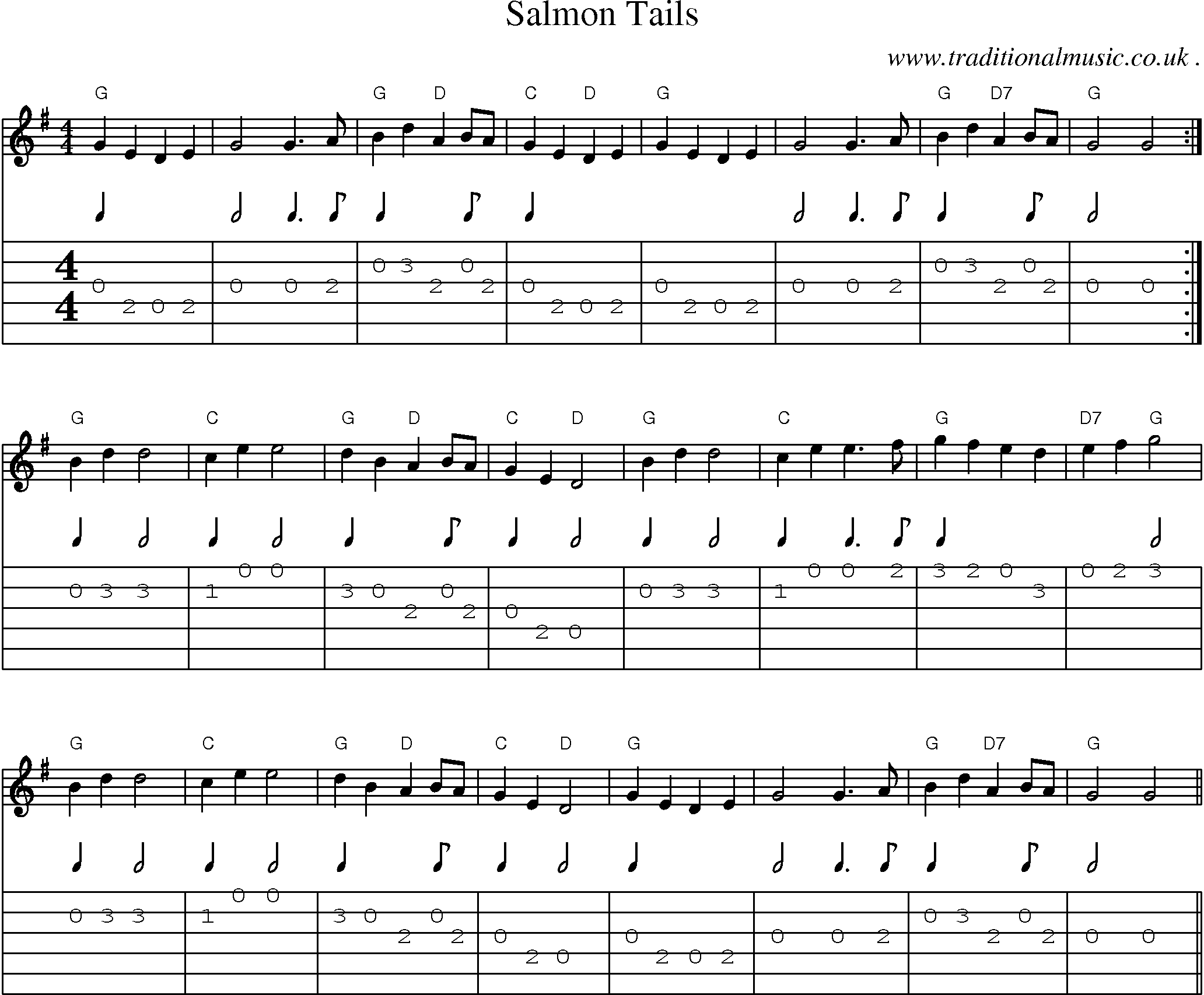 Sheet-Music and Guitar Tabs for Salmon Tails
