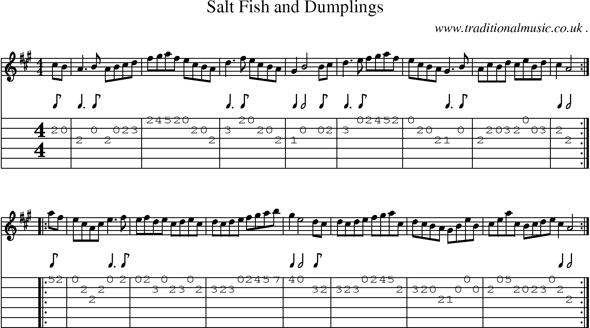 Sheet-Music and Guitar Tabs for Salt Fish And Dumplings