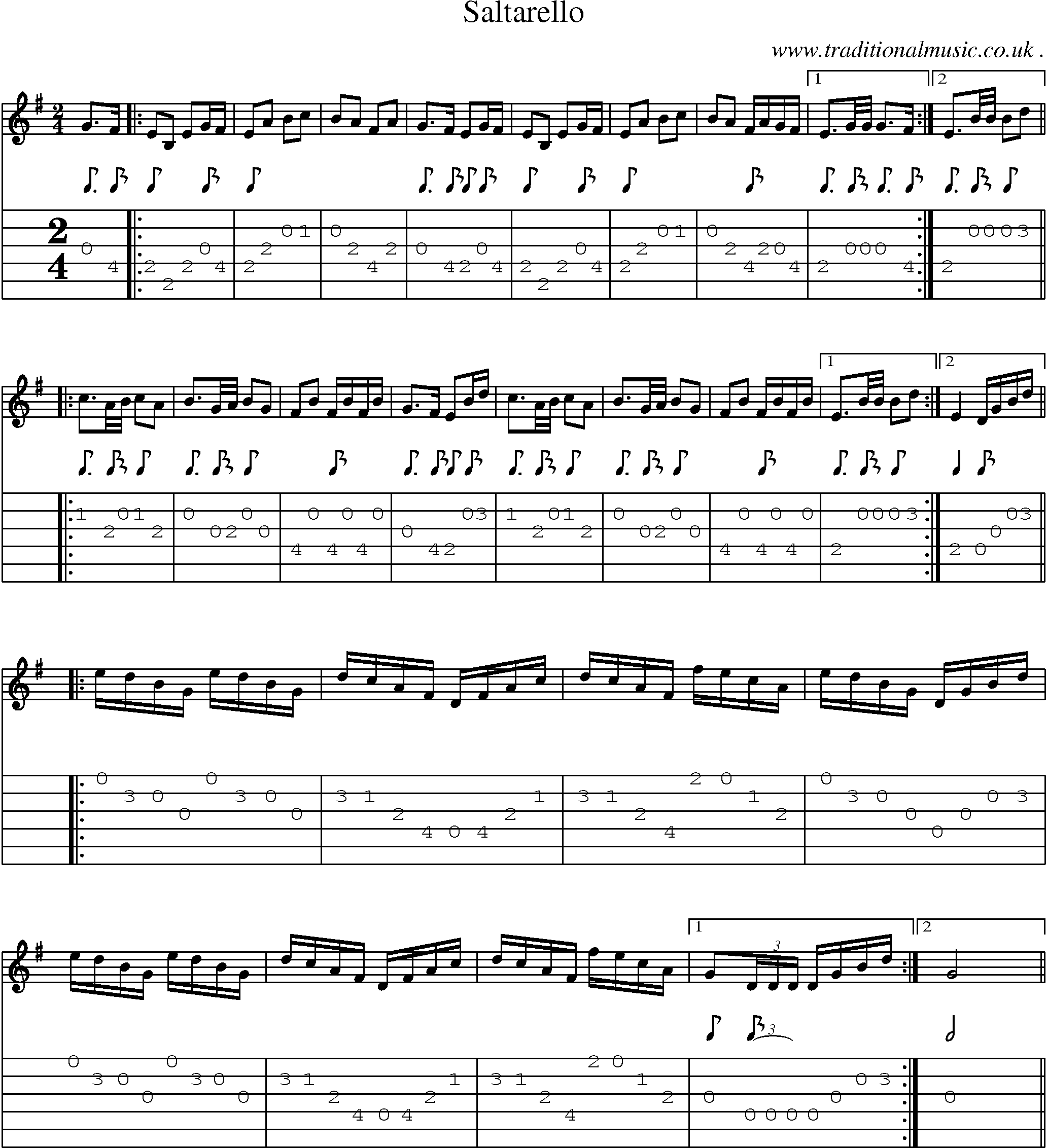 Sheet-Music and Guitar Tabs for Saltarello