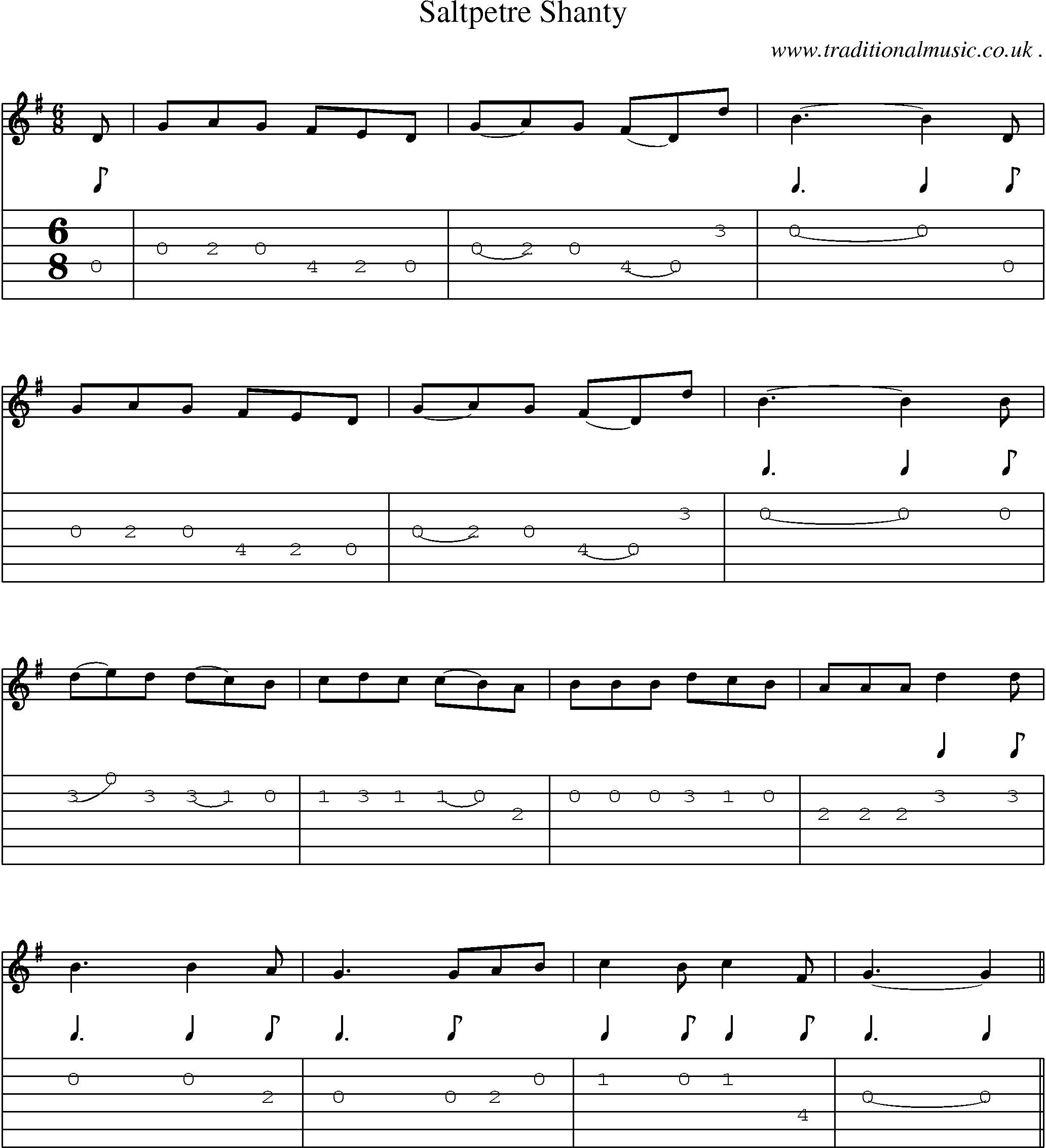 Sheet-Music and Guitar Tabs for Saltpetre Shanty