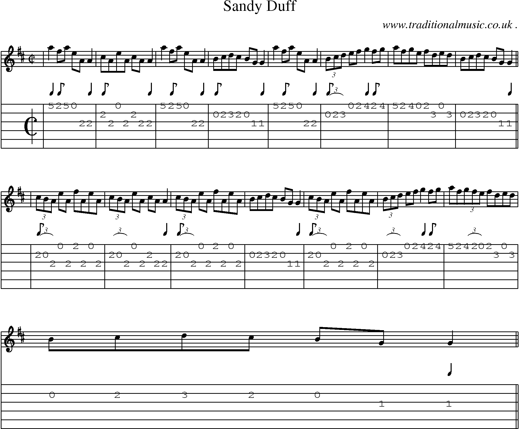 Sheet-Music and Guitar Tabs for Sandy Duff