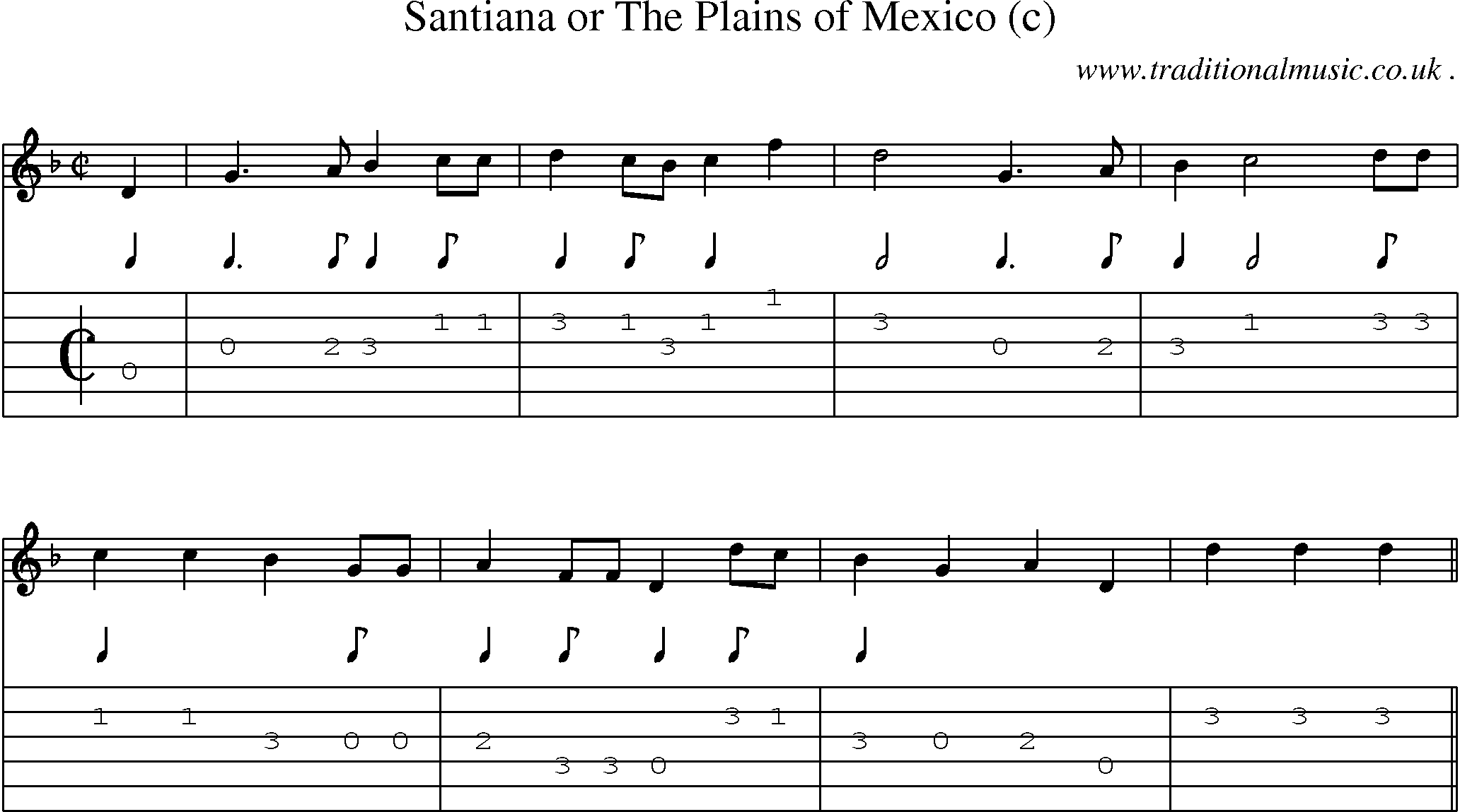 Sheet-Music and Guitar Tabs for Santiana Or The Plains Of Mexico (c)