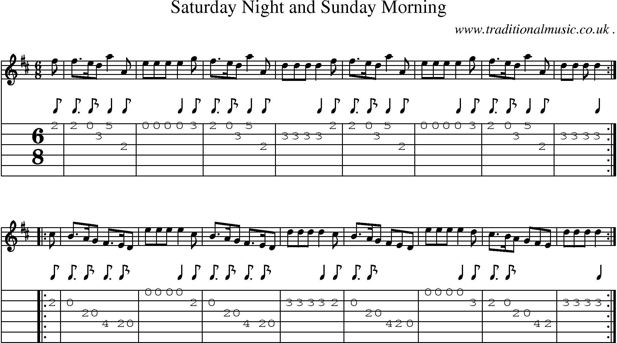 Sheet-Music and Guitar Tabs for Saturday Night And Sunday Morning