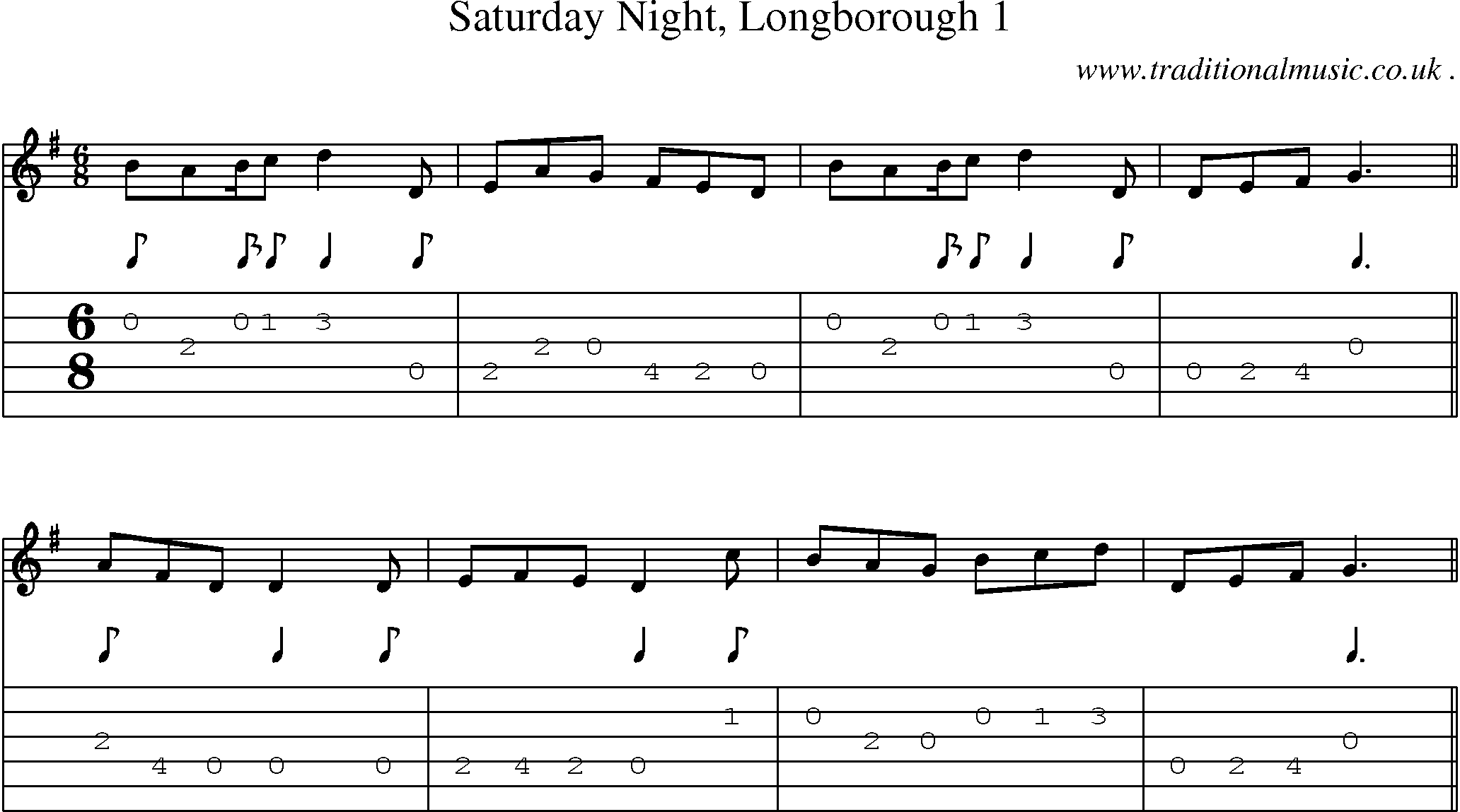 Sheet-Music and Guitar Tabs for Saturday Night Longborough 1
