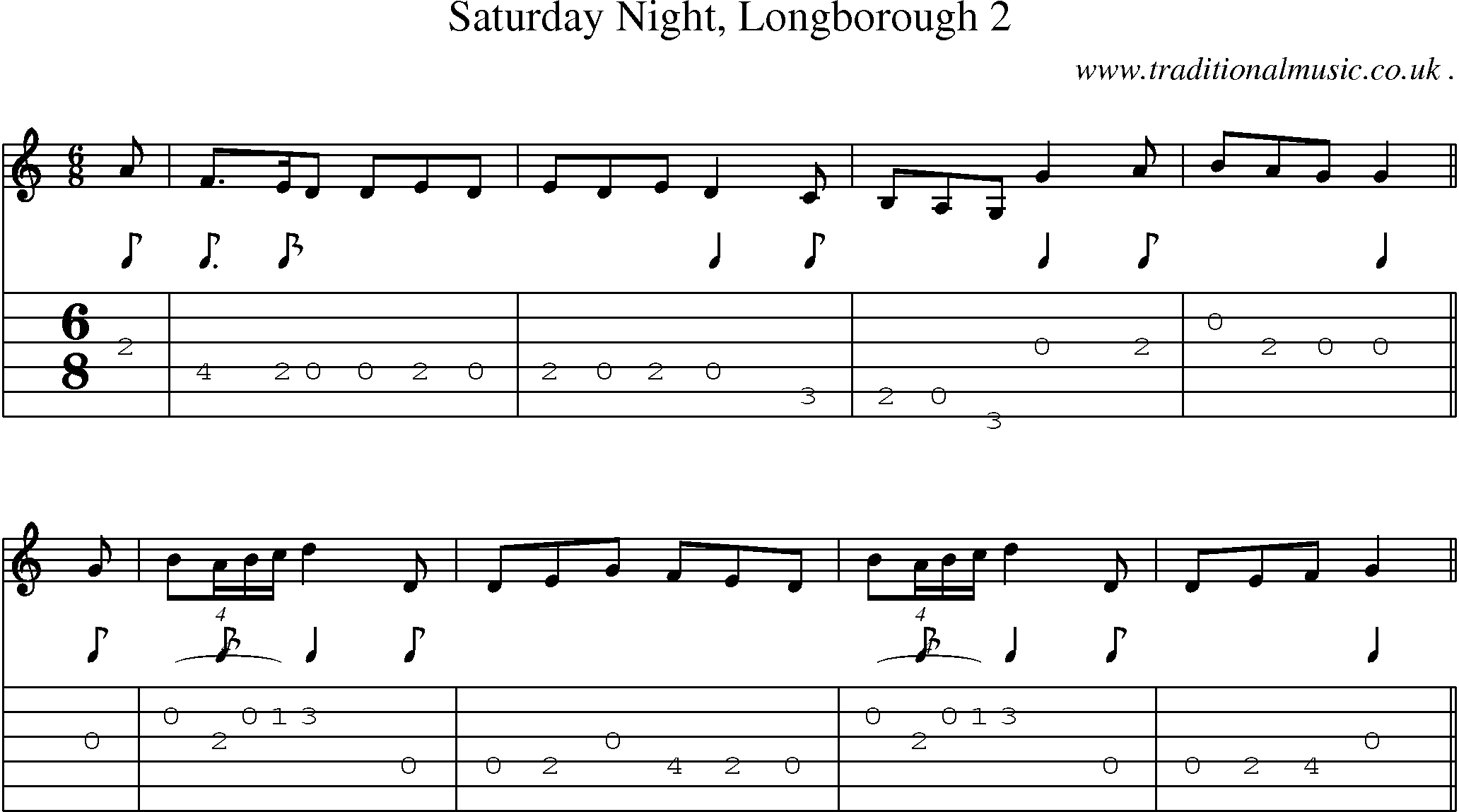 Sheet-Music and Guitar Tabs for Saturday Night Longborough 2