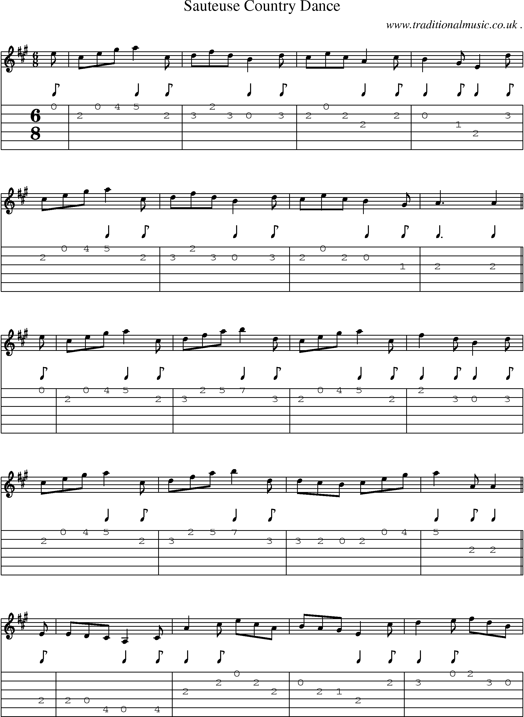Sheet-Music and Guitar Tabs for Sauteuse Country Dance