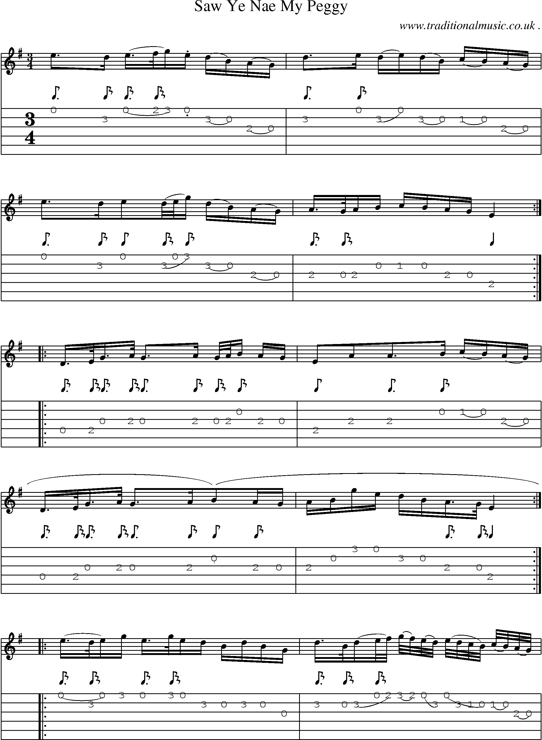 Sheet-Music and Guitar Tabs for Saw Ye Nae My Peggy