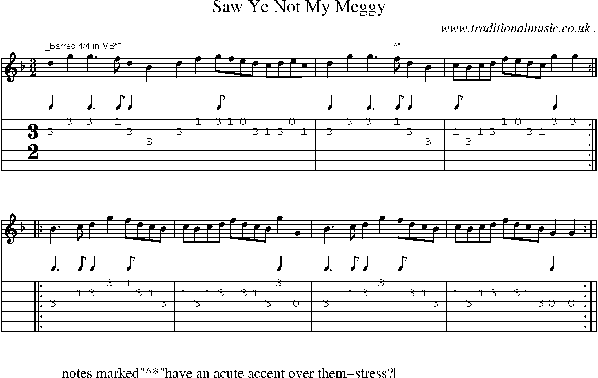 Sheet-Music and Guitar Tabs for Saw Ye Not My Meggy
