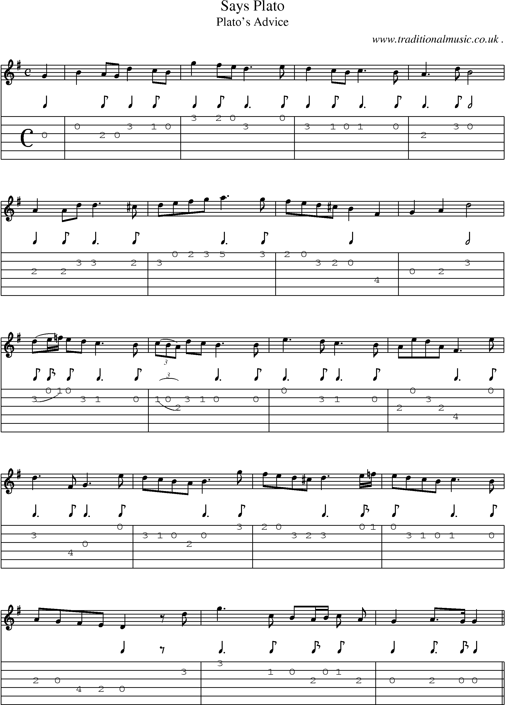 Sheet-Music and Guitar Tabs for Says Plato