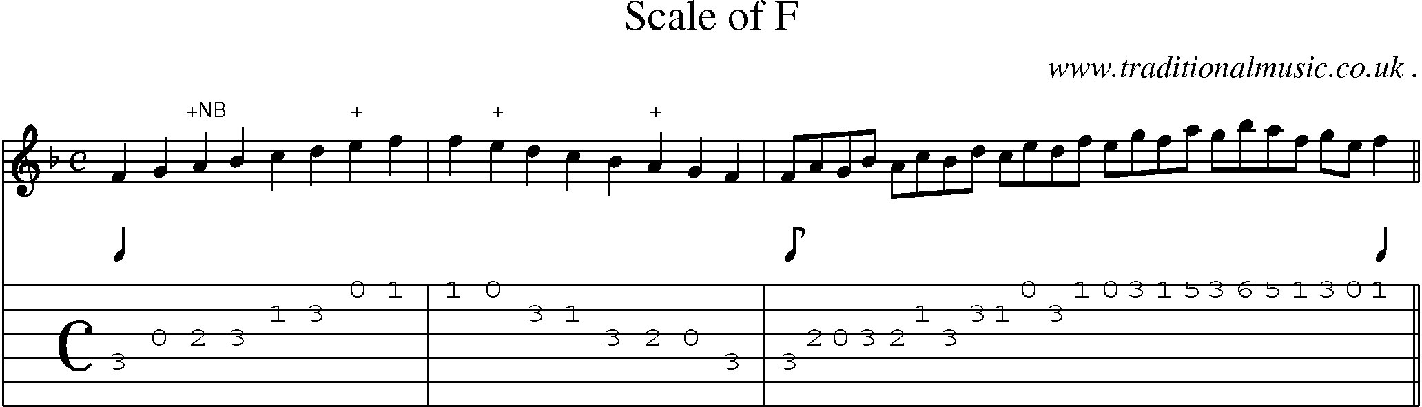 Sheet-Music and Guitar Tabs for Scale Of F