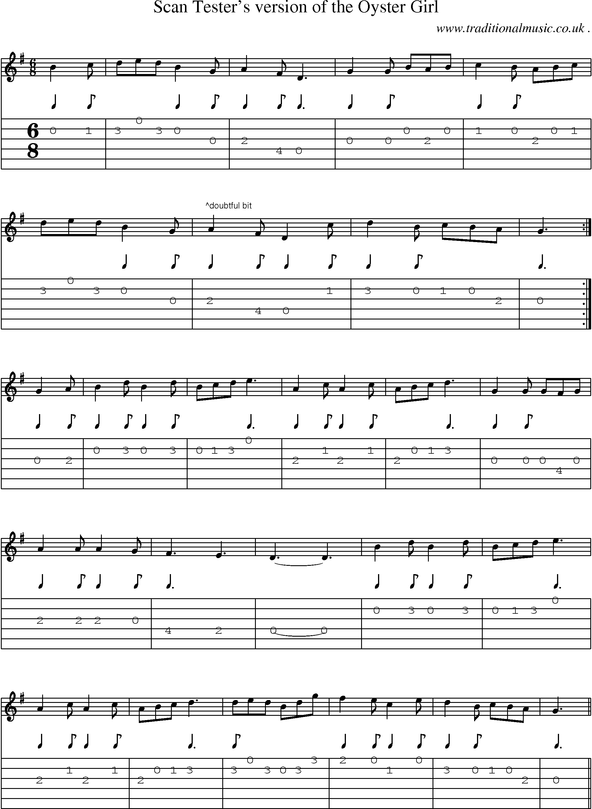 Sheet-Music and Guitar Tabs for Scan Testers Version Of The Oyster Girl