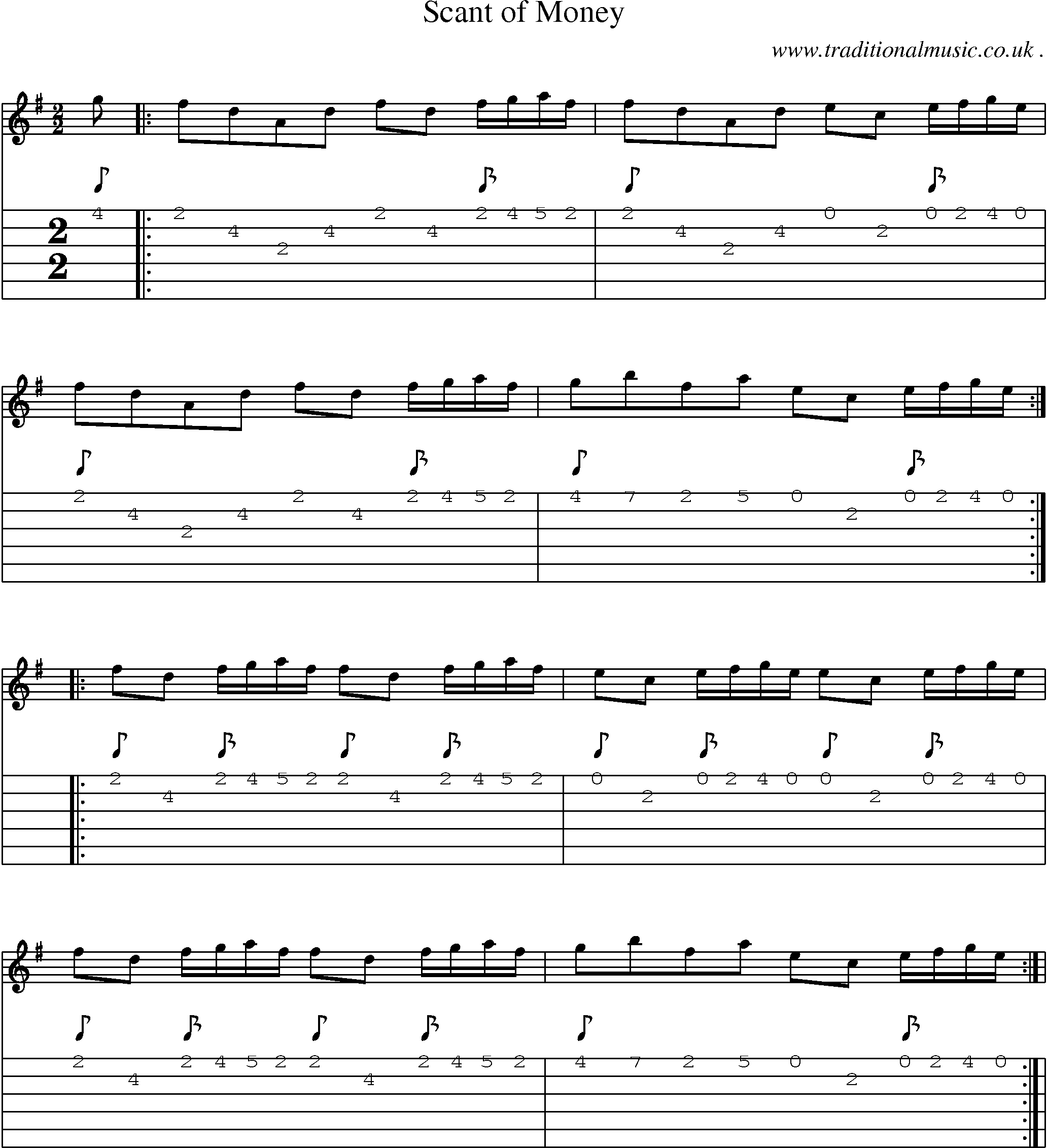 Sheet-Music and Guitar Tabs for Scant Of Money