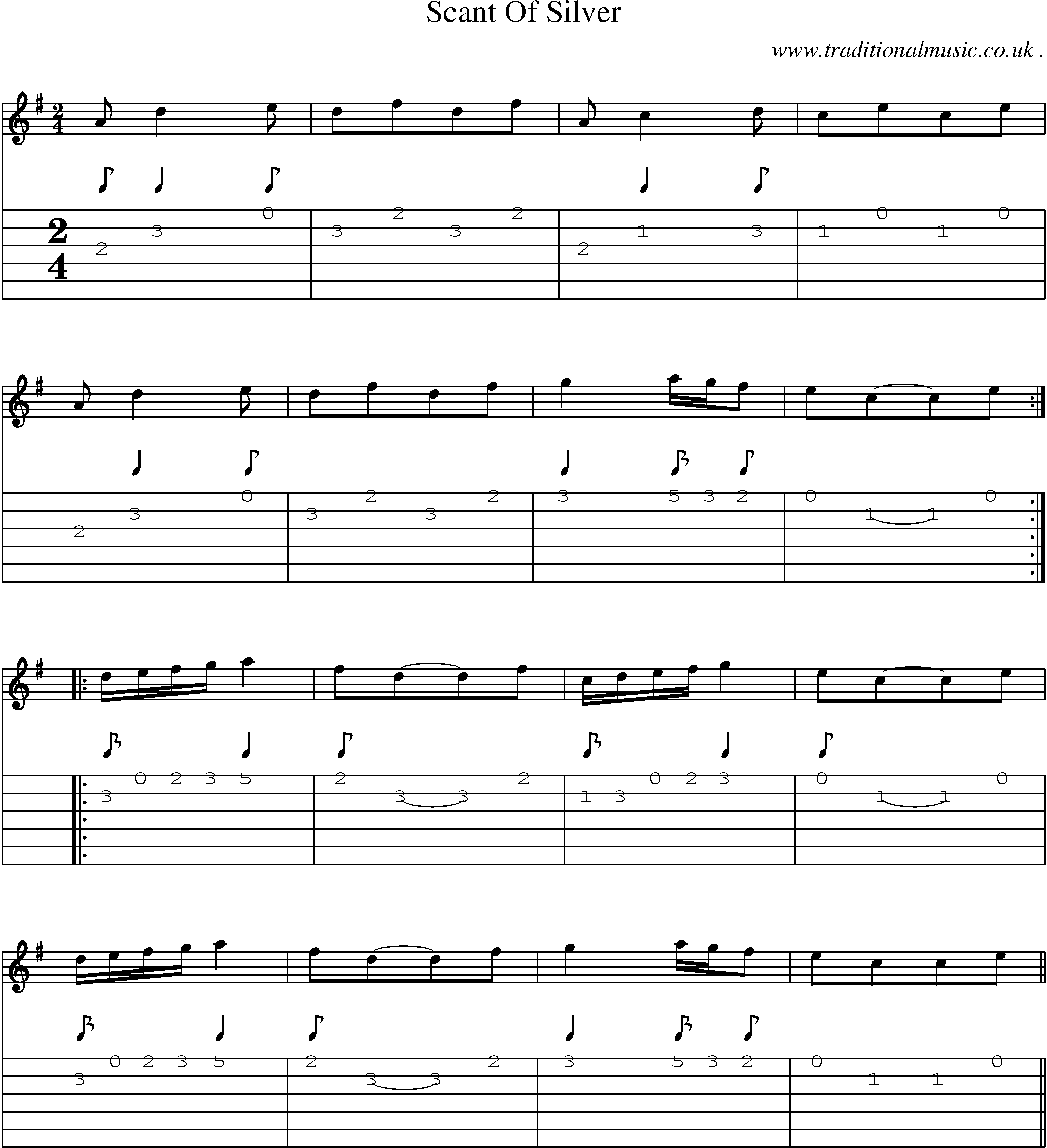 Sheet-Music and Guitar Tabs for Scant Of Silver