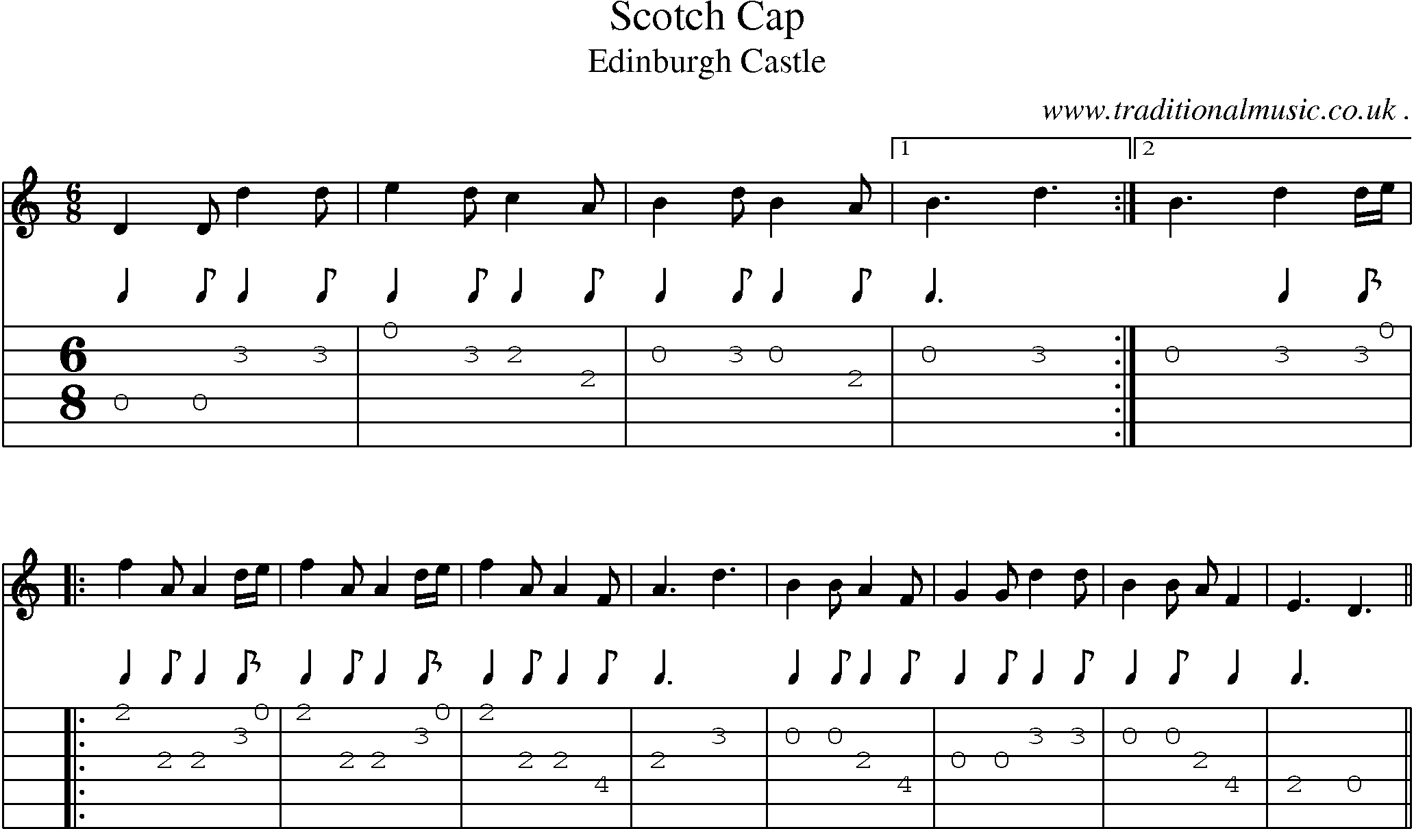 Sheet-Music and Guitar Tabs for Scotch Cap