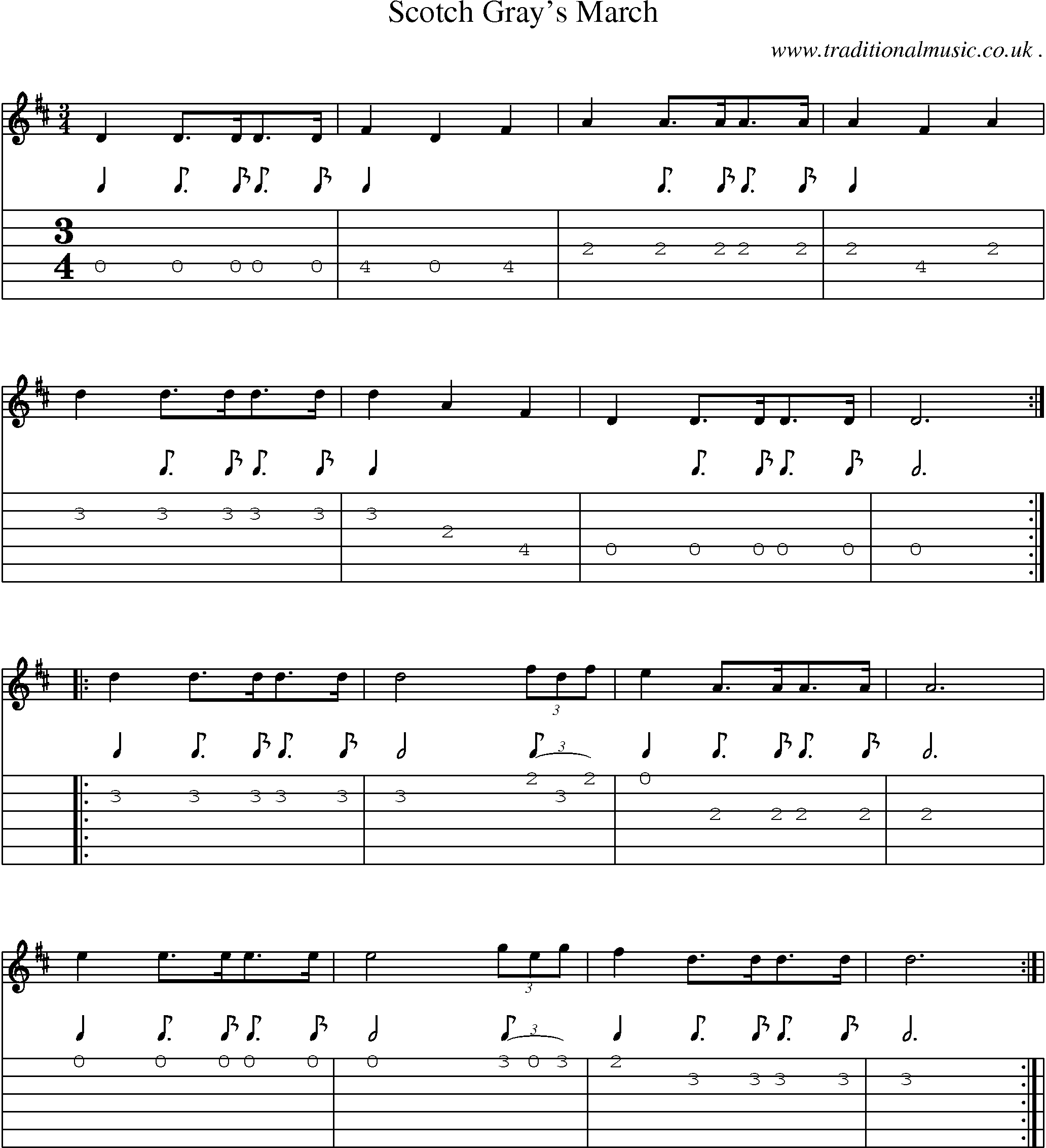 Sheet-Music and Guitar Tabs for Scotch Grays March